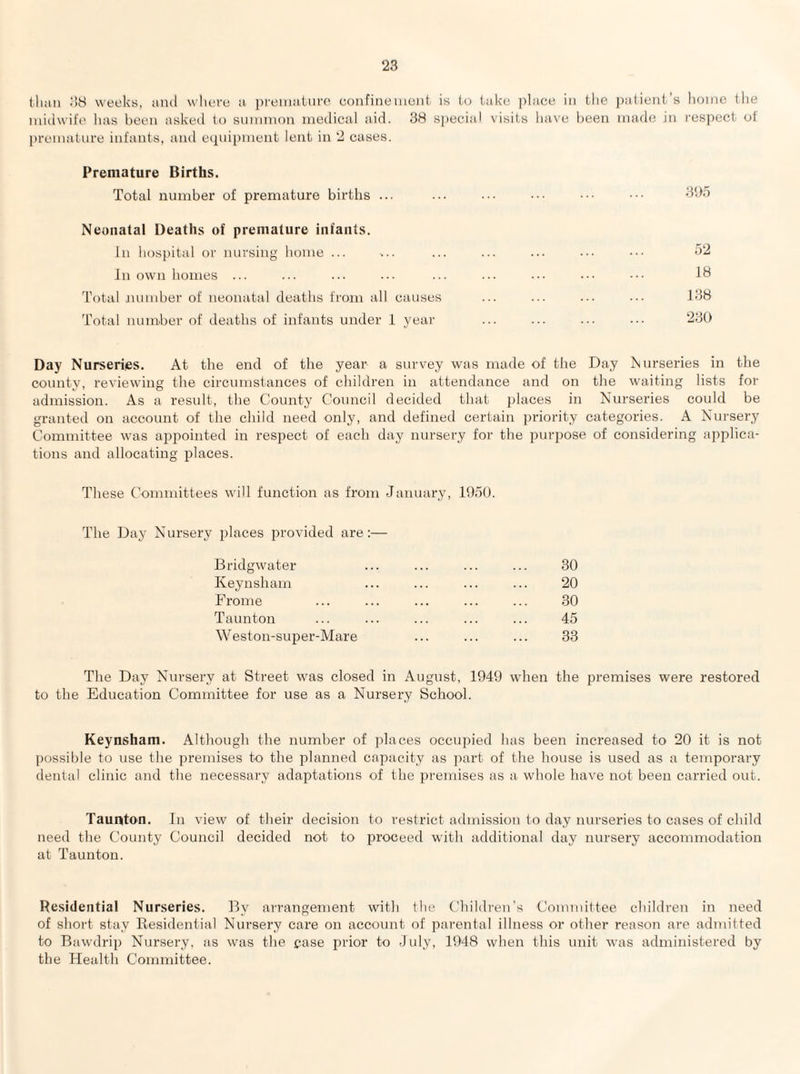 than ;)8 weeks, ami where a. preiiiaiure confinement is to take place in the ])alient’s home the mitlwife has been asked to smnmon medical aid. 38 special visits have been mufle in respect of premature infants, ami ecpnpmeut lent in 2 cases. Premature Births. Total number of premature births ... Neonatal Deaths of premature infants. In hospital or nursing home ... In own homes ... Total junnber of neonatal deaths from all causes Total number of deaths of infants under 1 yeai' Day Nurseries. At the end of the year a survey was made of the Day Nurseries in the county, reviewing the circumstances of children in attendance and on the waiting lists for admission. As a result, the County Council decided that })laces in Nurseries could be granted on account of the child need only, and defined certain priority categories. A Nursery Committee was appointed in respect of each day nursery for the purpose of considering applica¬ tions and allocating places. These Committees will function as from January, 1950. The Day Nursery places provided are;— Bridgwater ... ... ... ... 30 Keynsham ... ... ... ... 20 Frome ... ... ... ... ... 30 Taunton ... ... ... ... ... 45 Weston-super-Alare ... ... ... 33 The Day Nursery at Street was closed in August, 1949 when the premises were restored to the Education Committee for use as a Nursery School. Keynsham. Although the number of ]daces occupied has been increased to 20 it is not possible to use the premises to the planned capacity as ])art of the house is used as a temporary dental clinic and the necessary adaptations of the premises as a whole have not been carried out. Taunton. In view of their decision to restrict admission to day nurseries to cases of child need the County Council decided not to proceed with additional day nursery accommodation at Taunton. 395 52 18 138 230 Residential Nurseries. By arrangement witli tlie Children’s Committee children in need of short stay Residential Nursery care on account of parental illness or other reason are admitted to Bawdrip Nursery, as was the case prior to July, 1948 when this unit was administered by the Health Committee.