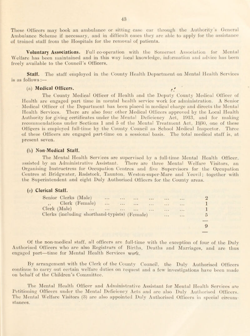 These Ofi'icers may hook an auihiihmee or sitting case car thi'ough the Authority's (rcneral Ambulance Scheme if necessary, aiul in difficult cases they are able to apply tor the assistance of trained staff from the Hospitals for the removal of patients. Voluntary Associations. Tull co-operation with the Somerset Association for .Mental Welfare has been maintained and in this way local knowledge, information and advice has been freely available to the Council’s Officers. Staff. T1 le staff em])loyed in the County ITealth Department on Mental Health Services is as follows :— (a) Medical Officers. * The County IMedical Officer of Jlealth and tlie Deputy County Medical (Jfficer of Health are engaged part time in mental health service work for administration. A Senior Medical Officer of the Department has been ])laced in medical charge and directs the Mental Heakh Services. There are also four other Medical Officers a])proved by the Local Health Authority for giving certificates under the Mental Deficiency Act, 101.3, and for making recommendations under Sections 1 and 5 of the Mental Treatment Act, 1030, one of these Officers is employed full-time by the County Council as School Medical Inspector. Three of these Officers are engaged i)art-time on a sessional basis. The total medical staff is, at present seven. (b) Non-Medical Staff. The Mental Health Services are supervised by a full-time Mental Health Officer, assisted Iry an Adnunistrative Assistant. There are three Mental Welfare Visitors, an Organising Instructress foi- Occupation Centres and five Suj)ervisors for the Occupation Centres at Bridgw ater, Kadstock, Taunton, Weston-sui)er-Mare and Yeovil; together with the Su})erintendent and eight Duly Authorised Officers for the County areas. (c) Clerical Staff. Senior Clerks (Male) ... . ... ... ... 2 ,, Clerk (Female) ... . ... ... ... 1 Clerk (Male) ... ... . ... ... ... 1 Clerks (including shorthand-typists) (Female) ... ... 5 9 Of the non-medical staff, all officers arc full-time with the exception of four of the Duly Authorised Officers who are also Kegistrars of Bii'lhs, Deaths and Marriages, and are thus engaged jiart—time for Mental Health Services work. By arrangement with the Clerk of the County Council, the Duly iVuthorised Officers continue to carry out certain w'elfare duties on recpiest and a few investigations have been made on behalf of the Children’s Committee. The Mental Health Officei- and Adnunistrative Assistant for Mental Health Services are Fetitioning Officers under the Modal Deficiency Acts and are .also Duly Authorised Officers. The Mental Welfare Visitors (3) are also appointed Duly Authorised Officers in special circum¬ stances.