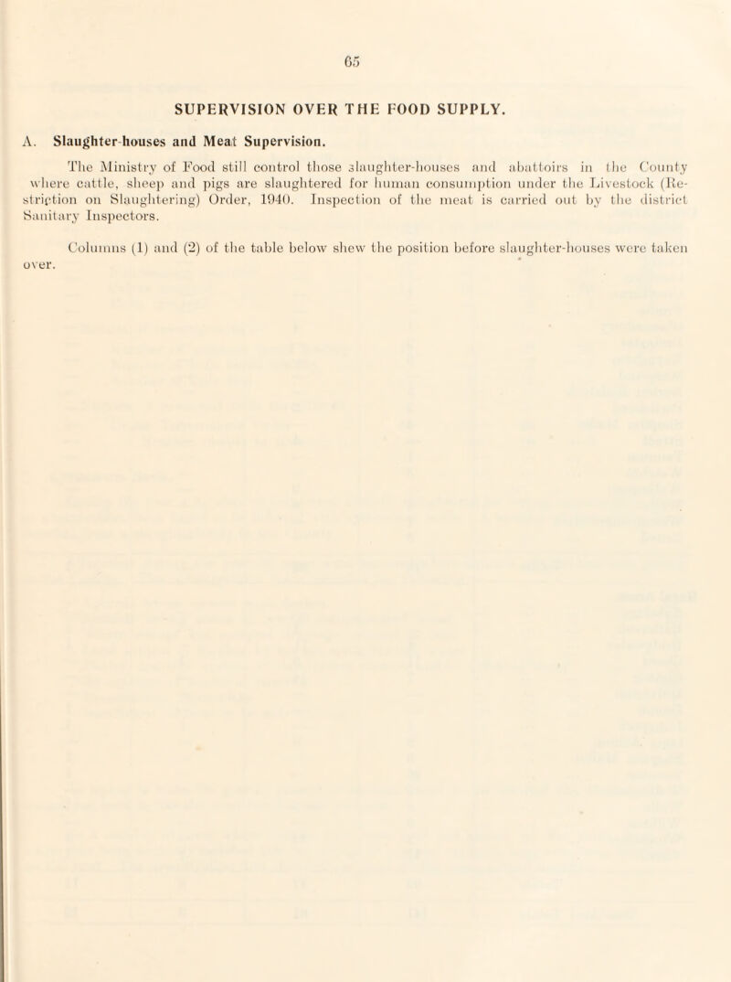 SUPERVISION OVER THE FOOD SUPPLY. A. Slaughter-houses and Meat Supervision. The Ministry of Food still control those sliuighter-houscs and abattoirs in the County where cattle, shoe]) and pigs are slaughtered for human consuiu])tion under the Livestock (Ite- striction on Slaughtering) Order, 1040. Inspection of the meat is carried out hy the district Sanitary Ins|)ectors. over.