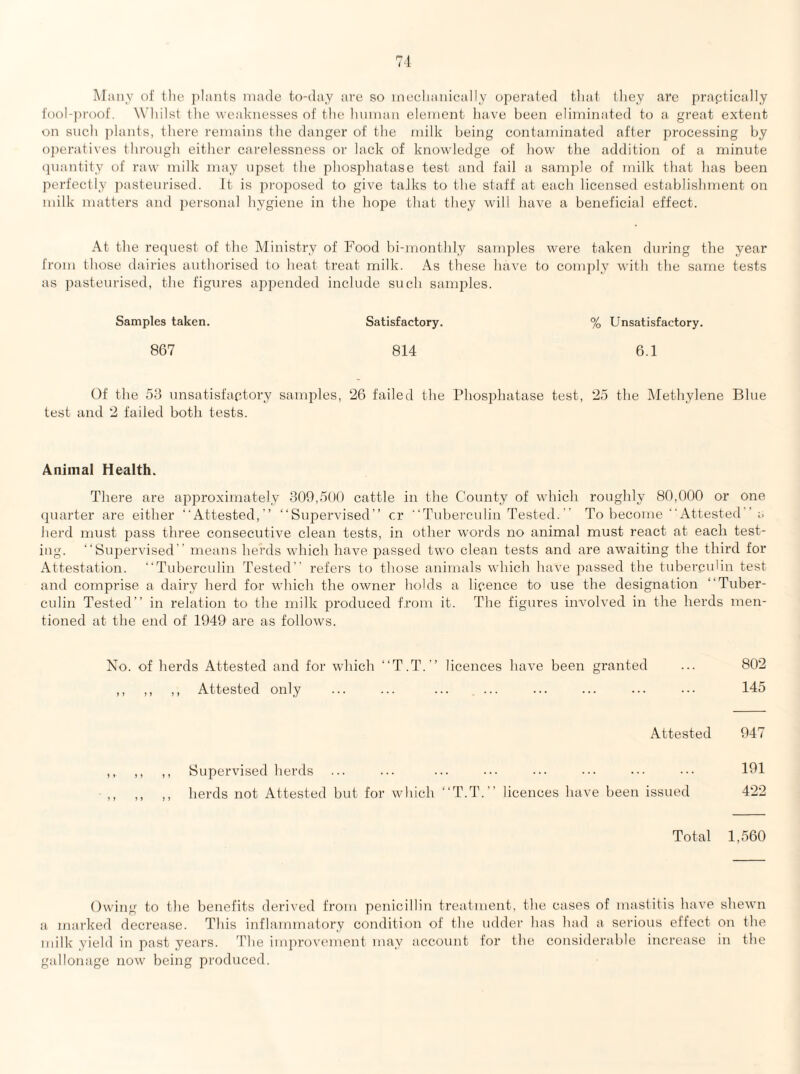 Many of file jilants made to-day are so inecliaiiically operated tliat (liey arc praplically fool-])roof. Wliilst Ihe weaknesses of tlie Innnan element have been eliminated to a great extent on sncli plants, there remains the danger of the milk being contannnated after processing by ojieratives through either carelessness or lack of knowledge of how the addition of a minute (jnantity of raw milk may upset the phosiihatase test and fail a sample of milk that has been perfectly pasteurised. It is proposed to give taJks to the staff at each licensed establishment on milk matters and jiersonal hygiene in the hope that they will have a beneficial effect. At the request of the Ministry of Food bi-monthly samples were taken during the year from those dairies authorised to heat treat milk. As these have to comply with the same tests as pasteurised, the figures appended include snch samples. Samples taken. Satisfactory. % Unsatisfactory. 867 814 6.1 Of the 58 nnsatisfaptory samples, 26 failed the Phosphatase test, 25 the Methylene Bine test and 2 failed both tests. Animal Health. There are approximately 309,500 cattle in the County of which roughly 80,000 or one quarter are either “Attested,” “Supervised” cr ’'Tabercnlin Tested. “ To become “x4ttested” a herd must pass three consecutive clean tests, in other words no animal must react at each test¬ ing. “Sn2)ervised” means herds which have jrassed two clean tests and are awaiting the third for Attestation. “Tuberculin Tested refers to those animals which have passed the tuberculin test and comprise a dairy herd for which the owner holds a licence to use the designation “Tuber¬ culin Tested” in relation to the milk produced from it. The figures involved in the herds men¬ tioned at the end of 1949 are as follows. No. of herds Attested and for which “T.T.” licences have been granted ... 802 ,, ,, ,, Attested only ... ... ... ... ... ... 145 Attested 947 ,, ,, ,, Supervised herds ... ... ... ... ... ... ... ... 191 ,, ,, ,, herds not Attested but for which “T.T.” licences have been issued 422 Total 1,560 Owing to the benefits derived from penicillin treatment, the cases of mastitis have shewn a marked decrease. This inflammatory condition of the nddei' has had a serious effect on the milk yield in past years. The improvement may account for the considerable increase in the gallonage now being produced.