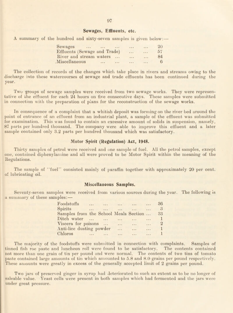 Sewages, Effluents, etc. A summary of the hundred and sixty-seven samples is given below; — Sewages Effluents (Sewage and Trade) Eiver and stream waters ... • Miscellaneous 20 57 84 6 The collection of records of the changes which take place in rivers and streams owing to the discharge into these watercourses of sewage and trade effluents has been continued during the year. Two groups of sewage samples were received from two sewage works. They were represen¬ tative of the effluent for each 24 hours on five consecutive days. These samples were submitted in connection with the preparation of plans for the reconstruction of the sewage works. In consequence of a complaint that a whitish deposit was forming on the river bed around the point of entrance of an effluent from an industrial plant, a sample of the effluent was submitted for examination. This was found to contain an excessive amount of solids in suspension, namely, 87 parts per hundred thousand. The company were able to improve this effluent and a later sample contained only B.2 parts per hundred thousand which was satisfactory. Motor Spirit (Regulation) Act, 1948. Thirty samples of petrol were received and one sample of fuel. All the petrol samples, except one, contained diphenylamine and all were proved to be Motor Spirit within the meaning of the Eegulations. The sample of “fuel” consisted mainly of paraffin together with approximately 20 per cent, of lubricating oil. Miscellaneous Samples. Seventy-seven samples were received from various sources during the year. The following is a summary of these samples; — Foodstuffs ... ... ... ... ... 36 Spirits ... ... ... ... ... 3 Samples from the School Meals Section ... 33 Ditch water ... ... ... ... ... 1 Viscera for poisons ... ... ... ... 2 Anti-lice dusting powder ... ... ... 1 Chloros ... ... ... ... ... 1 The majority of the foodstuffs were submitted in connection with complaints. Samples of tinned fish roe paste and luncheon roll were found to be satisfactory. The contents contained not more than one grain of tin per pound and w'ere normal. The contents of two tins of tomato paste contained large amounts of tin which amounted to 5.8 and 8.0 grains per pound respectively. These amounts were greatly in excess of the generally accepted limit of 2 grains per pound. Two jars of preserved ginger in syruj) had deteriorated to such an extent as to be no longer of saleable value. Yeast cells were present in both samples which had fermented and the jars were under great pressure.