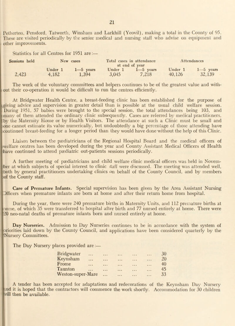 Pctherton, Pensford, Tatworth, Winsham and Larkhill (Yeovil), making a total in the County of 95. These are visited periodically by the senior medical and nursing staff who advise on equipment and other improvements. Statistics for all Centres for 1951 are:— Sessions held New cases Total cases in attendance Attendances at end of year Under 1 1—5 years Under 1 1—5 years Under 1 1—5 years 2,423 4,182 1,394 3,045 7,218 40,126 32,139 The work of the voluntary committees and helpers continues to be of the greatest value and with¬ out their co-operation it would be difficult to run the centres efficiently. At Bridgwater Health Centre, a breast-feeding clinic has been established for the purpose of giving advice and supervision in greater detail than is possible at the usual child welfare session. During 1951, 57 babies were brought to the special session, the total attendances being 103, and many of them attended the ordinary clinic subsequently. Cases are referred by medical practitioners, hby the Maternity Home or by Health Visitors. The attendance at such a Clinic must be small and ione cannot estimate its value numerically, but undoubtedly a big percentage of those attending have continued breast-feeding for a longer period than they would have done without the help of this Clinic. Liaison between the paediatricians of the Regional Hospital Board and the medical officers of •welfare centres has been developed during the year and County Assistant Medical Officers of Health have continued to attend paediatric out-patients sessions periodically. A further meeting of paediatricians and child welfare clinic medical officers was held in Novem¬ ber at which subjects of special interest to clinic staff were discussed. The meeting was attended well, both by general practitioners undertaking clinics on behalf of the County Council, and by members of the County staff. Care of Premature Infants. Special supervision has been given by the Area Assistant Nursing Officers when premature infants are born at home and after their return home from hospital. During the year, there were 240 premature births in Maternity Units, and 112 premature births at tome, of which 35 were transferred to hospital after birth and 77 nursed entirely at home. There were 20 neo-natal deaths of premature infants born and nursed entirely at home. Day Nurseries. Admission to Day Nurseries continues to be in accordance with the system of oriorities laid down by the County Council, and applications have been considered quarterly by the 'Nursery Committees. The Day Nursery places provided are :— Bridgwater Keynsham Frome Taunton W est on-super-Mare 30 20 40 45 33 A tender has been accepted for adaptations and redecorations of the Keynsham Day Nursery md it is hoped that the contractors will commence the work shortly. Accommodation for 30 children '/ill then be available.