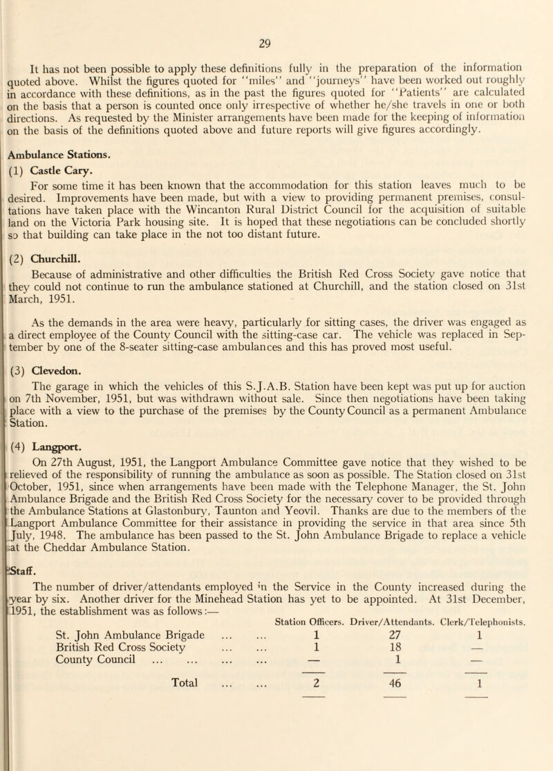 It has not been possible to apply these definitions fully in the preparation of the information quoted above. Whilst the figures quoted for “miles” and “journeys” have been worked out roughly in accordance with these definitions, as in the past the figures quoted for “Patients” are calculated on the basis that a person is counted once only irrespective of whether he/she travels in one or both directions. As requested by the Minister arrangements have been made for the keeping of information on the basis of the definitions quoted above and future reports will give figures accordingly. Ambulance Stations. (1) Castle Cary. For some time it has been known that the accommodation for this station leaves much to be desired. Improvements have been made, but with a view to providing permanent premises, consul¬ tations have taken place with the Wincanton Rural District Council for the acquisition of suitable land on the Victoria Park housing site. It is hoped that these negotiations can be concluded shortly so that building can take place in the not too distant future. (2) Churchill. Because of administrative and other difficulties the British Red Cross Society gave notice that they could not continue to run the ambulance stationed at Churchill, and the station closed on 31st March, 1951. As the demands in the area were heavy, particularly for sitting cases, the driver was engaged as a direct employee of the County Council with the sitting-case car. The vehicle was replaced in Sep¬ tember by one of the 8-seater sitting-case ambulances and this has proved most useful. (3) Clevedon. The garage in which the vehicles of this S.J.A.B. Station have been kept was put up for auction on 7th November, 1951, but was withdrawn without sale. Since then negotiations have been taking place with a view to the purchase of the premises by the County Council as a permanent Ambulance Station. (4) Langport. On 27th August, 1951, the Langport Ambulance Committee gave notice that they wished to be relieved of the responsibility of running the ambulance as soon as possible. The Station closed on 31st October, 1951, since when arrangements have been made with the Telephone Manager, the St. John Ambulance Brigade and the British Red Cross Society for the necessary cover to be provided through the Ambulance Stations at Glastonbury, Taunton and Yeovil. Thanks are due to the members of the Langport Ambulance Committee for their assistance in providing the service in that area since 5th July, 1948. The ambulance has been passed to the St. John Ambulance Bi'igade to replace a vehicle at the Cheddar Ambulance Station. 2StafF. The number of driver/attendants employed m the Service in the County increased during the year by six. Another driver for the Minehead Station has yet to be appointed. At 31st December, 1951, the establishment was as follows:— Station Officers. Driver/Attendants. Clerk/Telephonists. St. John Ambulance Brigade ...... 1 27 1 British Red Cross Society ...... 1 18 — County Council ... ... ... ... — 1 — Total 2 46 1