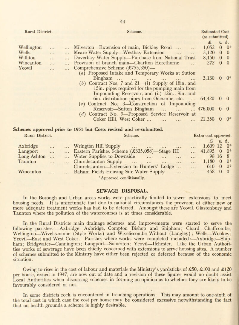 Rural District. Wellington Wells Williton Wincanton Yeovil Scheme. Estimated Cost (as submitted). £ Milverton—Extension of main, Bickley Road ... ... 1,052 Meare Water Supply—Westhay Extension ... ... 3,120 Doverhay Water Supply—Purchase from National Trust 8,150 Provision of branch main—Charlton Horethorne ... 272 Comprehensive Scheme (£755,350)— (a) Proposed Intake and Temporary Works at Sutton Bingham ... ... . ... ... 3,130 (i>) Contract Nos. 7 and 21—(i) Supply of 18in. and 15in. pipes required for the pumping main from Impounding Reservoir, and (ii) 12in., 9in. and 6in. distribution pipes from Odcombe, etc. ... 64,420 (c) Contract No. 3—Construction of Impounding Reservoir—Sutton Bingham ... ... ... 476,000 (d) Contract No. 9—Proposed Service Reservoir at Coker Hill, West Coker. ... ... 21,350 s. d. 0 0* 0 0 0 0 0 0 0 0* 0 0 0 0 0 0* Schemes approved prior to 1951 but Costs revised and re-submitted. Rural District. Scheme. Axbridge Langport Long Ashton Taunton Wincanton Wrington Hill Supply Eastern Parishes Scheme (£335,058)—Stage III Water Supplies to Downside Churchstanton Supply Churchstanton—Extension to Hunters’ Lodge ... Balsam Fields Housing Site Water Supply *Approved conditionally. Extra cost approved. £ s. d. ... 1,609 12 0* ... 41,895 0 0* 98 16 8 ... 1,180 0 0* 610 0 0* 458 0 0 SEWAGE DISPOSAL. In the Borough and Urban areas works were practically limited to sewer extensions to meet housing needs. It is unfortunate that due to national circumstances the provision of either new or more adequate treatment works has had to be deferred. Amongst these are Yeovil, Glastonbury and Taunton where the pollution of the watercourses is at times considerable. In the Rural Districts main drainage schemes and improvements were started to serve the following parishes :—Axbridge—Axbridge, Compton Bishop and Shipham ; Chard—Chaffcombe; Wellington—Wiveliscombe (Style Works) and Wiveliscombe Without (Langley) ; Wells—Wookey; Yeovil—East and West Coker. Parishes where works were completed included :—Axbridge—Ship- ham ; Bridgwater—Cannington; Langport—Somerton; Yeovil—Ilchester. Like the Urban Authori¬ ties works of sewerage have been chiefly concerned with extensions to serve housing sites. A number of schemes submitted to the Ministry have either been rejected or deferred because of the economic situation. Owing to rises in the cost of labour and materials the Ministry’s yardsticks of £50, £100 and £120 per house, issued in 1947, are now out of date and a revision of these figures would no doubt assist Local Authorities when discussing schemes in forming an opinion as to whether they are likely to be favourably considered or not. In some districts rock is encountered in trenching operations. This may amount to one-sixth of the total cost in which case the cost per house may be considered excessive notwithstanding the fact that on health grounds a scheme is highly desirable.