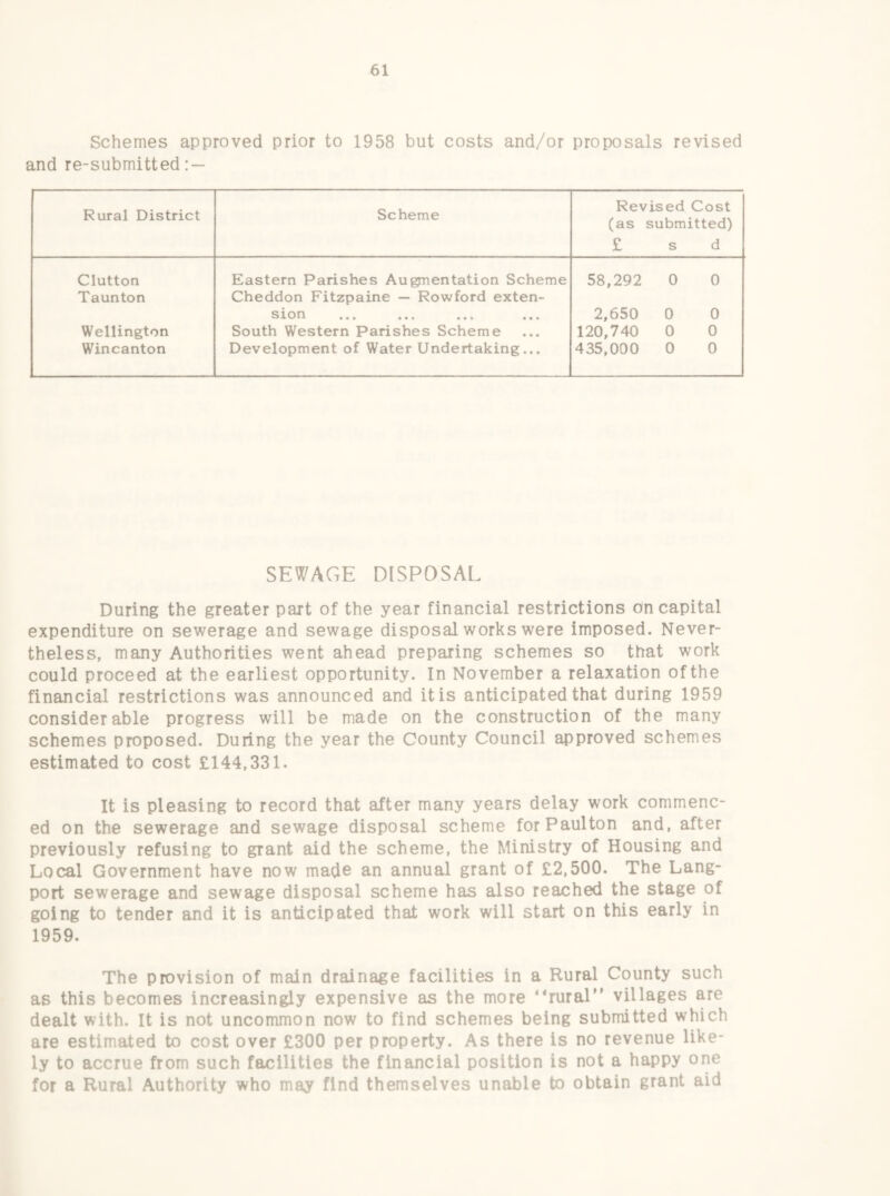 Schemes approved prior to 1958 but costs and/or proposals revised and re-submitted: — Rural District Scheme Revised Cost (as submitted) £ s d Glutton Eastern Parishes Augnentation Scheme 58,292 0 0 Taunton Cheddon Fitzpaine — Rowford exten- s X o rx ••• ••• ••• ••• 2,650 0 0 Wellington South Western Parishes Scheme 120,740 0 0 Wincanton Development of Water Undertaking... 435,00 0 0 0 SEWAGE DISPOSAL During the greater part of the year financial restrictions on capital expenditure on sewerage and sewage disposal works were imposed. Never¬ theless, many Authorities went ahead preparing schemes so that work could proceed at the earliest opportunity. In November a relaxation of the financial restrictions was announced and it is anticipated that during 1959 considerable progress will be made on the construction of the many schemes proposed. During the year the County Council approved schemes estimated to cost £144,331. It is pleasing to record that after many years delay work commenc¬ ed on the sewerage and sewage disposal scheme forPaulton and, after previously refusing to grant aid the scheme, the Ministry of Housing and Local Government have now made an annual grant of £2,500. The Lang- port sewerage and sewage disposal scheme has also reached the stage of going to tender and it is anticipated that work will start on this early in 1959. The provision of main drainage facilities in a Rural County such as this becomes increasingly expensive as the more “rural villages are dealt with. It is not uncommon now to find schemes being submitted which are estimated to cost over £300 per property. As there is no revenue like¬ ly to accrue from such facilities the financial position is not a happy one for a Rural Authority who may find themselves unable to obtain grant aid