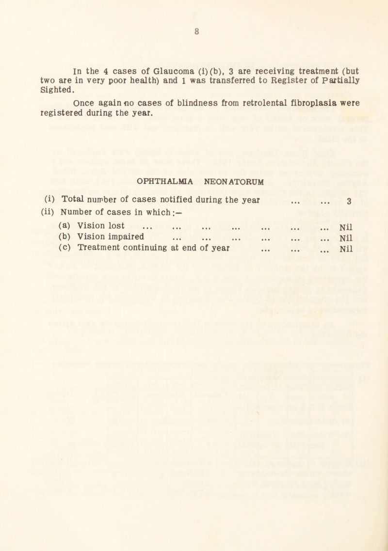 two are in very poor health) and 1 was transferred to Register of Partially Sighted. Once again no cases of blindness from retrolental fibroplasia were registered during the year. OPHTHALMIA NEONATORUM (i) Total number of cases notified during the year 3 (ii) Number of cases in which:— (a) Vision lost . (b) Vision impaired . (c) Treatment continuing at end of year Nil Nil Nil