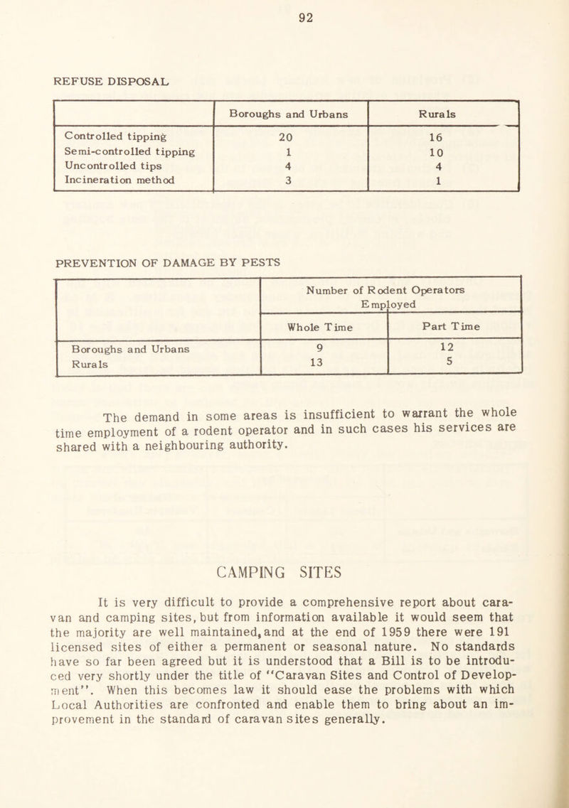 REFUSE DISPOSAL Boroughs and Urbans Rurals Controlled tipping 20 16 Semi-controlled tipping 1 10 Uncontrolled tips 4 4 Incineration method 3 1 PREVENTION OF DAMAGE BY PESTS Number of Rodent Operators Emp oyed Whole T ime Part Time Boroughs and Urbans 9 12 Rurals 13 5 The demand in some areas is insufficient to warrant the whole time employment of a rodent operator and in such cases his services are shared with a neighbouring authority. CAMPING SITES It is very difficult to provide a comprehensive report about cara¬ van and camping sites, but from information available it would seem that the majority are well maintained, and at the end of 1959 there were 191 licensed sites of either a permanent or seasonal nature. No standards have so far been agreed but it is understood that a Bill is to be introdu¬ ced very shortly under the title of ‘‘Caravan Sites and Control of Develop¬ ment. When this becomes law it should ease the problems with which Local Authorities are confronted and enable them to bring about an im¬ provement in the standard of caravan sites generally.