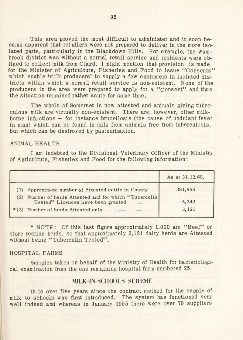 This area proved the most difficult to administer and it soon be¬ came apparent that retailers were not prepared to deliver in the more iso¬ lated parts, particularly in the Blackdown Hills. For example, the Wam- brook district was without a normal retail service and residents were ob¬ liged to collect milk from Chard. I might mention that provision is made for the Minister of Agriculture, Fisheries and Food to issue “Consents'’ which enable ‘milk producers’ to supply a few customers in isolated dis¬ tricts within which a normal retail service is non-existent. None of the producers in the area were prepared to apply for a “consent’’ and thus the situation remained rather acute for some time. The whole of Somerset is now attested and animals giving tuber¬ culous milk are virtually non-existent. There are, however, other milk- borne infections — for instance brucellosis (the cause of undulant fever in man) which can be found in milk from animals free from tuberculosis, but which can be destroyed by pasteurisation. ANIMAL HEALTH I am indebted to the Divisional Veterinary Officer of the Ministry of Agriculture, Fisheries and Food for the following information: As at 31.12.60. (1) Approximate number of Attested cattle in County 381,955 (2) Number of herds Attested and for which **Tuberculin Tested** Licences have been granted 5,342 * (3) Number of herds Attested only 3,121 * NOTE: Of this last figure approximately 1,000 are “Beef” or store rearing herds, so that approximately 2,121 dairy herds are Attested without being “Tuberculin Tested”. HOSPITAL FARMS Samples taken on behalf of the Ministry of Health for bacteriologi¬ cal examination from the one remaining hospital farm numbered 25. MILK-IN-SCIIOOLS SCHEME It is over five years since the contract method for the supply of milk to schools was first introduced. The system has functioned very well indeed and whereas in January 1955 there were over 70 suppliers