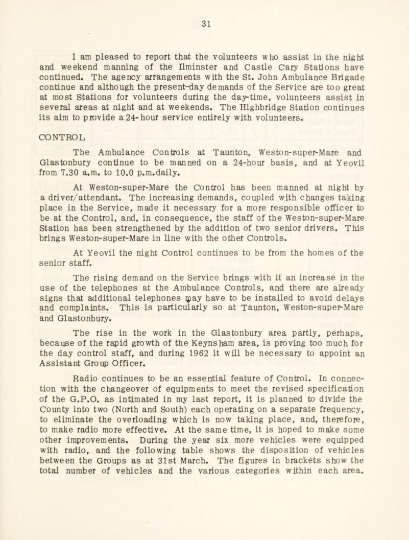 I am pleased to report that the volunteers who assist in the night and weekend manning of the Ilminster and Castle Cary Stations have continued. The agency arrangements with the St. John Ambulance Brigade continue and although the present-day demands of the Service are too great at most Stations for volunteers during the day-time, volunteers assist in several areas at night and at weekends. The Highbridge Station continues its aim to provide a24-hour service entirely with volunteers. CONTROL The Ambulance Controls at Taunton. Weston-super-Mare and Glastonbury continue to be manned on a 24-hour basis, and at Yeovil from 7.30 a.m. to 10.0 p.m.daily. At Weston-super-Mare the Control has been manned at night by a driver/attendant. The increasing demands, coupled with changes taking place in the Service, made it necessary for a more responsible officer to be at the Control, and, in consequence, the staff of the Weston-super-Mare Station has been strengthened by the addition of two senior drivers. This brings Weston-super-Mare in line with the other Controls. At Yeovil the night Control continues to be from the homes of the senior staff. The rising demand on the Service brings with it' an increase in the use of the telephones at the Ambulance Controls, and there are already signs that additional telephones ijiay have to be installed to avoid delays and complaints. This is particularly so at Taunton, Weston-supei^Mare and Glastonbury. The rise in the work in the Glastonbury area partly, perhaps, because of the rapid growth of the Keynsham area, is proving too much for the day control staff, and during 1962 it will be necessary to appoint an Assistant Group Officer. Radio continues to be an essential feature of Control. In connec¬ tion with the changeover of equipments to meet the revised specification of the G.P.O. as intimated in my last report, it is planned to divide the County into two (North and South) each operating on a separate frequency, to eliminate the overloading which is now taking place, and, therefore, to make radio more effective. At the same time, it is hoped to make some other improvements. During the year six more vehicles were equipped with radio, and the following table shows the disposition of vehicles between the Groups as at 31st March. The figures in brackets show the total number of vehicles and the various categories within each area.