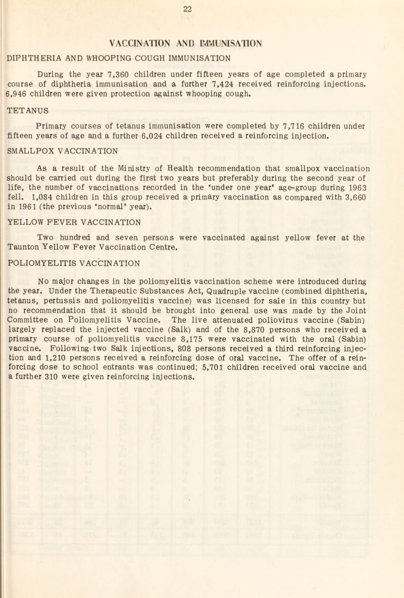 VACCINATION AND IMMUNISATION DIPHTHERIA AND WHOOPING COUGH IMMUNISATION During the year 7,360 children under fifteen years of age completed a primary course of diphtheria immunisation and a further 7,424 received reinforcing injections. 6,946 children were given protection against whooping cough. TETANUS Primary courses of tetanus immunisation were completed by 7,716 children under fifteen years of age and a further 6,024 children received a reinforcing injection. SMALLPOX VACCINATION As a result of the Ministry of Health recommendation that smallpox vaccination should be carried out during the first two years but preferably during the second year of life, the number of vaccinations recorded in the 'under one year’ age-group during 1963 fell. 1,084 children in this group received a primary vaccination as compared with 3,660 in 1961 (the previous ‘normal’ year). YELLOW FEVER VACCINATION Two hundred and seven persons were vaccinated against yellow fever at the Taunton Yellow Fever Vaccination Centre. POLIOMYELITIS VACCINATION No major changes in the poliomyelitis vaccination scheme were introduced during the year. Under the Therapeutic Substances Act, Quadruple vaccine (combined diphtheria, tetanus, pertussis and poliomyelitis vaccine) was licensed for sale in this country but no recommendation that it should be brought into general use was made by the Joint Committee on Poliomyelitis Vaccine. The live attenuated poliovirus vaccine (Sabin) largely replaced the injected vaccine (Salk) and of the 8,870 persons who received a primary course of poliomyelitis vaccine 8,175 were vaccinated with the oral (Sabin) vaccine. Following two Salk iryections, 808 persons received a third reinforcing injec¬ tion and 1,210 persons received a reinforcing dose of oral vaccine. The offer of a rein¬ forcing dose to school entrants was continued; 5,701 children received oral vaccine and a further 310 were given reinforcing injections.