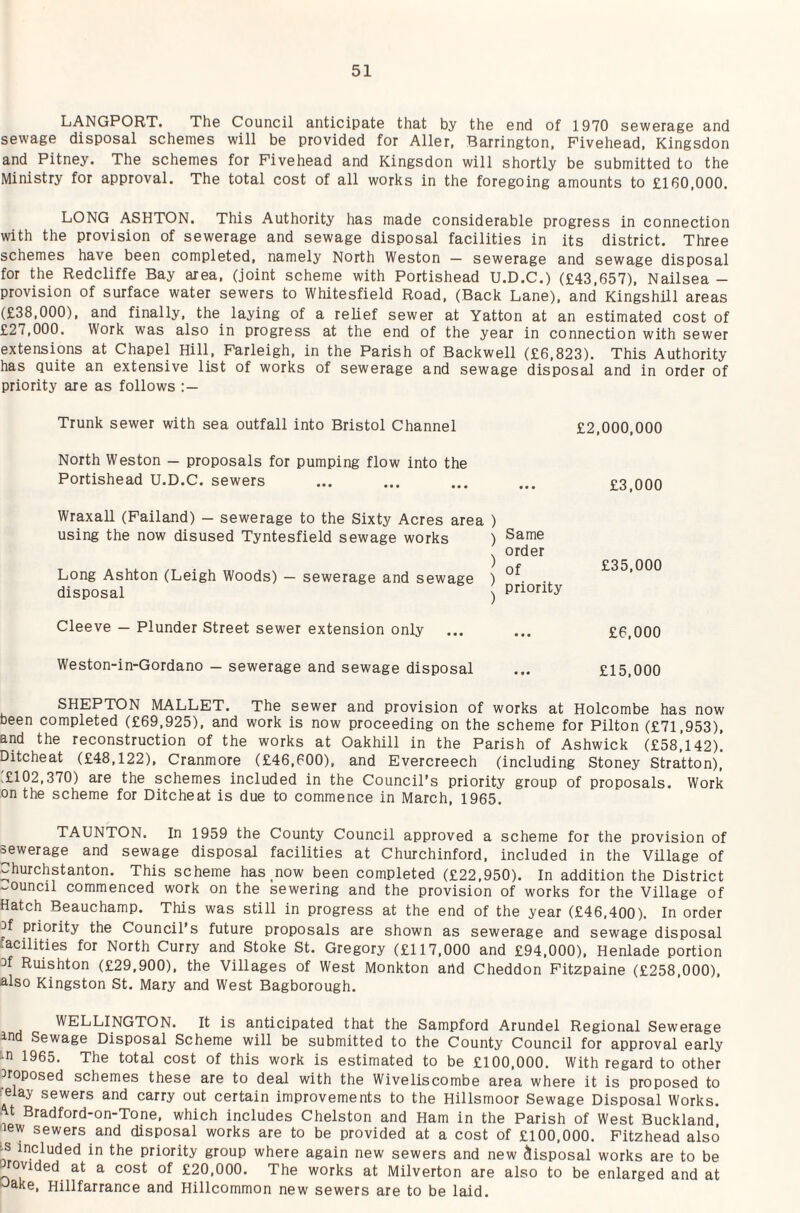 LANGPORT. The Council anticipate that by the end of 1970 sewerage and sewage disposal schemes will be provided for Aller, Barrington, Fivehead, Kingsdon and Pitney. The schemes for Fivehead and Kingsdon will shortly be submitted to the Ministry for approval. The total cost of all works in the foregoing amounts to £160,000. LONG ASHTON. This Authority has made considerable progress in connection with the provision of sewerage and sewage disposal facilities in its district. Three schemes have been completed, namely North Weston - sewerage and sewage disposal for the Redcliffe Bay area, (joint scheme with Portishead U.D.C.) (£43,657), Nailsea — provision of surface water sewers to Whitesfield Road, (Back Lane), and Kingshill areas (£38,000), and finally, the laying of a relief sewer at Yatton at an estimated cost of £27,000. Work was also in progress at the end of the year in connection with sewer extensions at Chapel Hill, Farleigh, in the Parish of Backwell (£6,823). This Authority has quite an extensive list of works of sewerage and sewage disposal and in order of priority are as follows Trunk sewer with sea outfall into Bristol Channel North Weston - proposals for pumping flow into the Portishead U.D.C. sewers Wraxall (Failand) - sewerage to the Sixty Acres area ) using the now disused Tyntesfield sewage works ) ) Long Ashton (Leigh Woods) — sewerage and sewage ) disposal ) Cleeve — Plunder Street sewer extension only Weston-in-Gordano — sewerage and sewage disposal £2,000,000 £3,000 Same order of £35,000 priority £6,000 £15,000 SHEPTON MALLET. The sewer and provision of works at Holcombe has now been completed (£69,925), and work is now proceeding on the scheme for Pilton (£71,953), and the reconstruction of the works at Oakhill in the Parish of Ashwick (£58,142)! Ditcheat (£48,122), Cranmore (£46,600), and Evercreech (including Stoney Stratton), ^£102,370) are the schemes included in the Council’s priority group of proposals. Work on the scheme for Ditcheat is due to commence in March, 1965. TAUNTON. In 1959 the County Council approved a scheme for the provision of sewerage and sewage disposal facilities at Churchinford, included in the Village of Uhurchstanton. This scheme has^now been completed (£22,950). In addition the District -ouncil commenced work on the sewering and the provision of works for the Village of Hatch Beauchamp. This was still in progress at the end of the year (£46,400). In order 3f priority the Council’s future proposals are shown as sewerage and sewage disposal facilities for North Curry and Stoke St. Gregory (£117,000 and £94,000), Henlade portion 3f Ruishton (£29,900), the Villages of West Monkton artd Cheddon Fitzpaine (£258,000), ^Iso Kingston St. Mary and West Bagborough. WELLINGTON. It is anticipated that the Sampford Arundel Regional Sewerage in Sewage Disposal Scheme will be submitted to the County Council for approval early -n 1965. The total cost of this work is estimated to be £100,000. With regard to other proposed schemes these are to deal with the Wiveliscombe area where it is proposed to relay sewers and carry out certain improvements to the Hillsmoor Sewage Disposal Works. At Bradford-on-Tone, which includes Chelston and Ham in the Parish of West Buckland, new sewers and disposal works are to be provided at a cost of £100,000. Fitzhead also included in the priority group where again new sewers and new disposal works are to be rovided at a cost of £20,000. The works at Milverton are also to be enlarged and at ‘Jake, Hillfarrance and Hillcommon new sewers are to be laid.