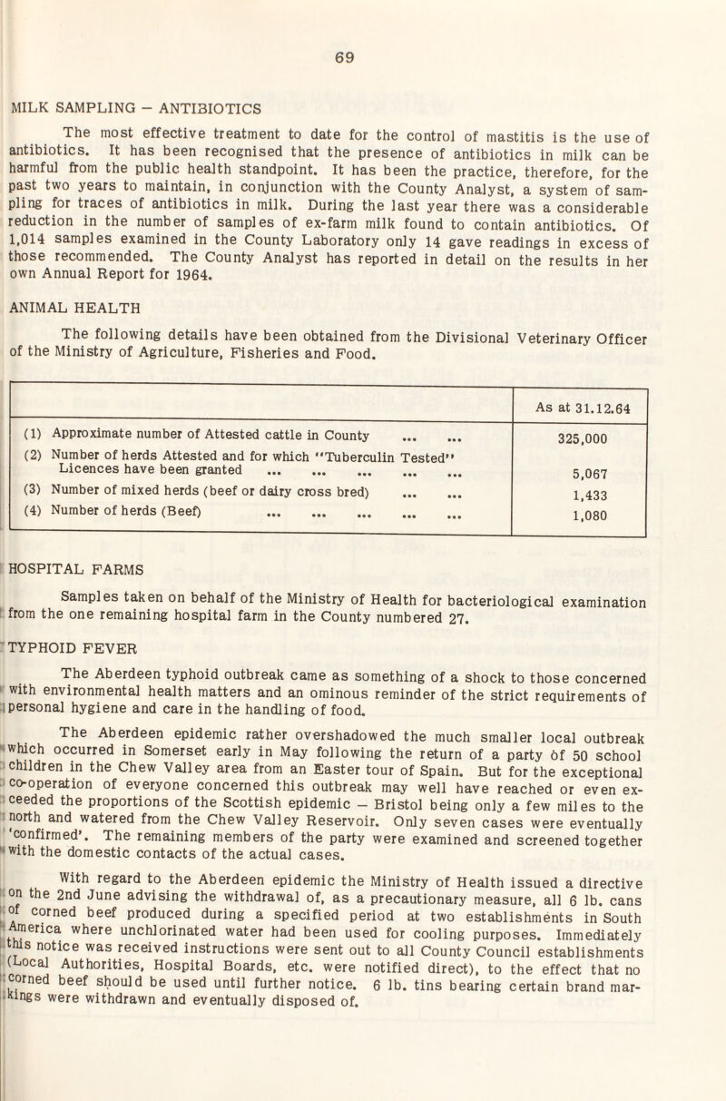 MILK SAMPLING - ANTIBIOTICS The most effective treatment to date for the control of mastitis is the use of antibiotics. It has been recognised that the presence of antibiotics in milk can be harmful from the public health standpoint. It has been the practice, therefore, for the past two years to maintain, in conjunction with the County Analyst, a system* of sam¬ pling for traces of antibiotics in milk. During the last year there was a considerable reduction in the number of samples of ex-farm milk found to contain antibiotics. Of 1,014 samples examined in the County Laboratory only 14 gave readings in excess of those recommended. The County Analyst has reported in detail on the results in her own Annual Report for 1964. ANIMAL HEALTH The following details have been obtained from the Divisional Veterinary Officer of the Ministry of Agriculture, Fisheries and Pood. As at 31.12.64 (1) Approximate number of Attested cattle in County . 325,000 (2) Number of herds Attested and for which Tuberculin Tested” Licences have been granted . 5,067 (3) Number of mixed herds (beef or dairy cross bred) . 1,433 (4) Number of herds (Beef) . 1,080 f HOSPITAL FARMS Samples taken on behalf of the Ministry of Health for bacteriological examination ! from the one remaining hospital farm in the County numbered 27. 'TYPHOID FEVER The Aberdeen typhoid outbreak came as something of a shock to those concerned ‘ with environmental health matters and an ominous reminder of the strict requirements of j personal hygiene and care in the handling of food. The Aberdeen epidemic rather overshadowed the much smaller local outbreak ^which occurred in Somerset early in May following the return of a party of 50 school :i children in the Chew Valley area from an Easter tour of Spain. But for the exceptional - Cooperation of everyone concerned this outbreak may well have reached or even ex- I’.ceeded the proportions of the Scottish epidemic - Bristol being only a few miles to the north and watered from the Chew Valley Reservoir. Only seven cases were eventually confirmed’. The remaining members of the party were examined and screened together '•with the domestic contacts of the actual cases. With regard to the Aberdeen epidemic the Ministry of Health issued a directive on the 2nd June advising the withdrawal of, as a precautionary measure, all 6 lb. cans ^of corned beef produced during a specified period at two establishments in South . merica where unchlorinated water had been used for cooling purposes. Immediately UJhis notice was received instructions were sent out to all County Council establishments 1 (Local Authorities, Hospital Boards, etc. were notified direct), to the effect that no (■corned beef should be used until further notice. 6 lb. tins bearing certain brand mar- ■ Kings were withdrawn and eventually disposed of.