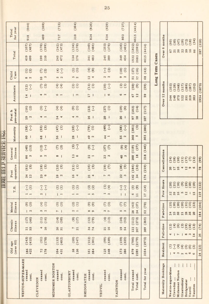 996T mmm di:iH mm 00 <0 4> S.i' ^ 0 ■a •y^ y^ »H CN /-> /-s 1 1 •0 4) 'y^ vH CN f- y^ y^ u u 00 cs 10 IC CS CN 12 y^ y^ y.^ y^ IC IC 4) u »N ^ t-i IC < <3 3 y^ N—/ y^ CN CN o »• >»✓ NmO fH ^ a vk u /“s fyy ^y ^y yy 1 00 00 y^ E y^y 0 o IC IC s /*s ^y. ^y yy\ .<»*\ ^“y 1 E 2 NtM.* o - 00 CN CN o ^ CN CN /*v /-s ^y ^yy /•v ^yy 1C 00 IC CO IC •H VC IC Ov ty 00 IC VC CO OV VC N-I^ w y^ cs y.t' y^ W y^ CO 00 CO y^ y^ y^y y^ y^ w 'yy' CN “ 2 D< b <s CO VC Ov es VO ty CO CN CO 'yy CN Sm^ VC fO cs CN ^ CO tv s ^y. /—s /-N yy PQ 1 1 vH CN CN 1 IC Ov Nmi' N»^ 'fc-' y,y >»✓ y^y y^ vH H y^ w4 1 •N IC CO 1 VC 1-1 tv •a S /“s ^y ryy /*N fyy Ov CO IC CO CS Ov Ov b*. CO ty tv. CO tv o C ® Sm' V' >«✓ S-i/ y^ s./ y^ y^ y^ ^ CN tv %.✓ v»^ •yy » ^ 1 cs CO CS 1 €S 00 Ov CO IC CO 00 ^ CN CN CN IC VC VC O Ov CO Ov CO CN CN CO IC 0 ^ IC N»/ CO s«/ CN IC tv 00 C 0 4) y^ y.0' 'w' %.✓ ^ CN CO i 5 IC VO >c VC OV CN tv ov o a «-4 IC vH c^ CO CN CO CN vH IC CN VC 00 *H CN CO ^y ^yy /-V <y yy yyy yy\ cr> 1C o CO <s OV CN Ov Ov OV IC VC O IC IC CO o VC VC 00 Ov CO IC CN Ov |v tv >«✓ «H CO ymy CO CO tv ^ Ov >-■' Nm' Nw/ •y^ N—/ >-»' Sm' y^ y^y ^ CN CN “ •. v»/ v-' •0 2 VO es cs 00 00 VC w IC 00 CO VC Ov IC o ® N-K* 00 <^1 t«* o CO VC CO VC 00 CN t«» 00 tv 00 VC fH CO CO CO 00 CN CN CO u Oi < 2; z o • K U •0 4) •0 4) H K •0 4) •0 0 •0 0 *0 0 *0 0 3 0 « ^ j 0 ^2 O 0 Oi a CG 0 0 4^ 0 a D O 4> e 0 CB 4> G 0 2 a 0 e o ^ ed gs o H ca c 0 M 0 0 C 0 0 0 C 0 0 G O 0 C 0 9 o (A • 2 O H U u o Q U > o o Oi u z s o o H < g u s: 0 u 2 o h 2 o ^ -3 ■a rj 4-t 0 2. H f ■a ♦i o H CO U Q < o D b) _) .-) s u < u z 0 ffl >< H 0 c o yy yy yy yy yy Q 00 o tv tv CN Ov CN V-I^ Ov y^ v-' yy 0 § O tv o CN Ov VC 00 u CN tv 0 !■ yy yy yy yy yy yy yy G o »H 00 Ov IC O Ov CN 0 CN CN y^ CN CN 33 'w' N-..’ y^ y^ Smi' *H CN Ov VC VC CN IC Ov CO CO b yy yy 0 IC o o o IC CO g CN CO CN CN CO CN VC y^ •w* y^ y^ yy yy 'w' Z IC o 4M 00 VC o 3 CN CN CO CN CN CO CN 00 b yy yy yy />V, yy E CN VC CN Ov 00 CO y^y Si^ yy tv s y^ Nmi' yy >1^ ^4 •3 1 tv 1 00 CO VC CX4 CO 4-» c yy yy yy 0 IC VC CO CO T3 y^ yy •yy CN yy 0 1 CO CN CO VC VC Oi CN 0 00 c 0 • 3 C 0 o CQ >1 S 4. 0 B* 2 0 ** kl 0 Z >y *4 : : I 3 0 e 0 u 0 3 •8 0 Q e M c •0 B o ?! o 0 o ••4 0 0 0 > 0 0 *0 s z 0 •0 Q 0 0 1* u z 0 PQ > h