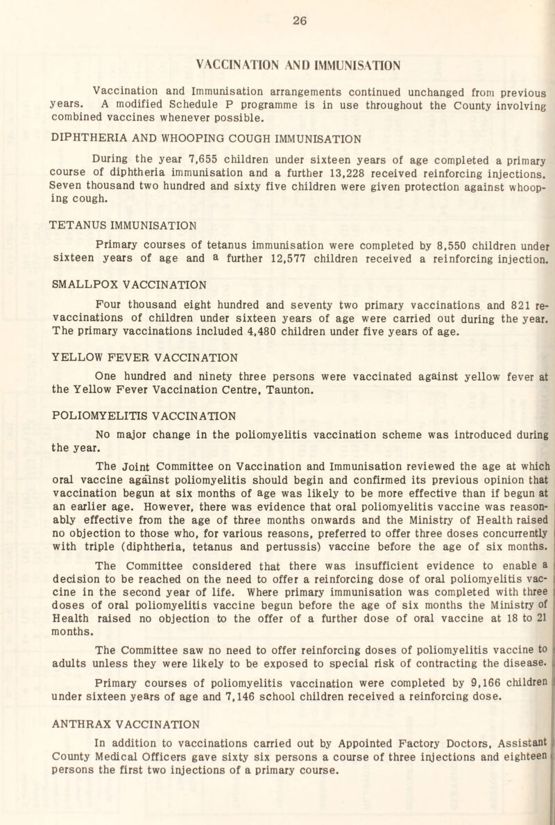 VACCINATION AND IMMUNISATION Vaccination and Immunisation arrangements continued unchanged from previous years. A modified Schedule P programme is in use throughout the County involving combined vaccines whenever possible. DIPHTHERIA AND WHOOPING COUGH IMMUNISATION During the year 7,655 children under sixteen years of age completed a primary course of diphtheria immunisation and a further 13,228 received reinforcing injections. Seven thousand two hundred and sixty five children were given protection against whoop¬ ing cough. TETANUS IMMUNISATION Primary courses of tetanus immunisation were completed by 8,550 children under sixteen years of age and a further 12,577 children received a reinforcing injection. SMALLPOX VACCINATION Four thousand eight hundred and seventy two primary vaccinations and 821 re¬ vaccinations of children under sixteen years of age were carried out during the year. The primary vaccinations included 4,480 children under five years of age. YELLOW FEVER VACCINATION One hundred and ninety three persons were vaccinated against yellow fever at the Yellow Fever Vaccination Centre, Taunton. POLIOMYELITIS VACCINATION No major change in the poliomyelitis vaccination scheme was introduced during the year. The Joint Committee on Vaccination and Immunisation reviewed the age at which oral vaccine against poliomyelitis should begin and confirmed its previous opinion that vaccination begun at six months of age was likely to be more effective than if begun at an earlier age. However, there was evidence that oral poliomyelitis vaccine was reason- : ably effective from the age of three months onwards and the Ministry of Health raised , no objection to those who, for various reasons, preferred to offer three doses concurrently I with triple (diphtheria, tetanus and pertussis) vaccine before the age of six months. The Committee considered that there was insufficient evidence to enable a ; decision to be reached on the need to offer a reinforcing dose of oral poliomyelitis vac- i cine in the second year of life. Where primary immunisation was completed with three i doses of oral poliomyelitis vaccine begun before the age of six months the Ministry of i Health raised no objection to the offer of a further dose of oral vaccine at 18 to 21 months. The Committee saw no need to offer reinforcing doses of poliomyelitis vaccine to ' adults unless they were likely to be exposed to special risk of contracting the disease. ^ Primary courses of poliomyelitis vaccination were completed by 9,166 children I under sixteen years of age and 7,146 school children received a reinforcing dose. ANTHRAX VACCINATION In addition to vaccinations carried out by Appointed Factory Doctors, Assistant ; County Medical Officers gave sixty six persons a course of three injections and eighteen^ persons the first two injections of a primary course.