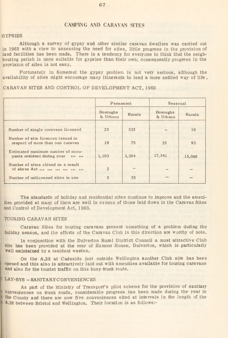 CAMPING AND CARAVAN SITES GYPSIES Although a survey of gypsy and other similar caravan dwellers was carried out in 1965 with a view to assessing the need for sites, little progress in the provision of land facilities has been made. There is a tendency for everyone to think that the neigh¬ bouring parish is more suitable for gypsies than their own; consequently progress in the provision of sites is not easy. Fortunately in Somerset the gypsy problem is not very serious, although the availability of sites might encourage many itinerants to lead a more settled way of life . CARAVAN SITES AND CONTROL OF DEVELOPMENT ACT, 1960 Permanent Seasonal Boroughs & Urbans Rurals Boroughs Ss Urbans Rurals Number of single caravans licensed 23 333 18 Number of site licences issued in respect of more than one caravan 19 75 25 93 Estimated maximum number of occu¬ pants resident during year . 1,103 3,264 17,341 15,068 Number of sites closed as a result of above Act ... .. ... ... ... 2 - — — Number of unlicensed sites in use 5 55 — — The standards of holiday and residential sites continue to improve and the ameni¬ ties provided at many of them are well in excess of those laid down in the Caravan Sites and Control of Development Act, 1960. touring caravan sites Caravan Sites for touring caravans present something of a problem during the holiday season, and the efforts of the Caravan Club in this direction are worthy of note. In conjunction with the Dulverton Rural District Council a most attractive Club site has been provided at the rear of Exmoor House, Dulverton, which is particularly well maintained by a resident warden. On the A.38 at Cadeside just outside Wellington another Club site has been opened and this also is attractively laid out with amenities available for touring caravans and also for the tourist traffic on this busy trunk route. ! lay-bys-SANITARYCONVENIENCES As part of the Ministry of Transport’s pilot scheme for the provision of sanitary ' Conveniences on trunk roads, considerable progress has been made during the year in ^ the County and there are now five conveniences sited at intervals in the length of the • A.38 between Bristol and Wellington. Their location is as follows:-