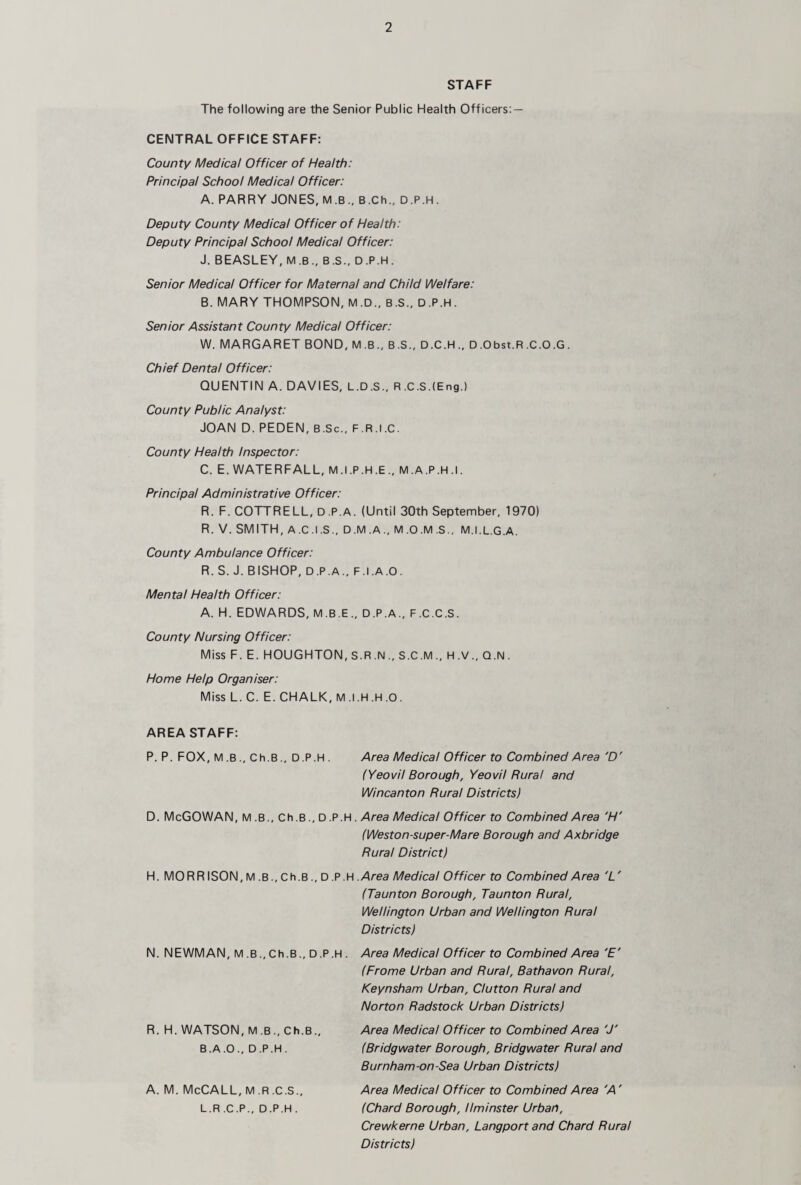 STAFF The following are the Senior Public Health Officers: — CENTRAL OFFICE STAFF: County Medical Officer of Health: Principal School Medical Officer: A. PARRY JONES, M.B., B.Ch., D.P.H. Deputy County Medical Officer of Health: Deputy Principal School Medical Officer: J. BEASLEY, M .B., B.S., D.P.H. Senior Medical Officer for Maternal and Child Welfare: B. MARY THOMPSON, M.D., B.S., D.P.H. Senior Assistant County Medical Officer: W. MARGARET BOND, M.B., B.S., D.C.H., D .Obst.R .C.O .G . Chief Dental Officer: QUENTIN A. DAVIES, L.D.S., R.C.S.IEng.) County Public Analyst: JOAN D. PEDEN, B.Sc., F.R.I.C. County Health Inspector: C. E. WATERFALL, M.I.P.H.E., M.A.P.H.l. Principal Administrative Officer: R. F. COTTRELL, D P.A. (Until 30th September, 1970) R. V. SMITH, A.C.I.S., D.M.A., M.O.M.S., M.I.L.G.A. County Ambulance Officer: R. S. J. BISHOP, D.P.A., F.I.A.O. Mental Health Officer: A. H. EDWARDS, M.B.E., D.P.A., F.C.C.S. County Nursing Officer: Miss F. E. HOUGHTON, S.R.N., S.C.M., H.V., Q.N. Home Help Organiser: Miss L. C. E. CHALK, M.I.H.H.O. AREA STAFF: P. P. FOX, M.B., Ch.B., D.P.H . Area Medical Officer to Combined Area 'D' (Yeovil Borough, Yeovil Rural and Wincanton Rural Districts) D. McGOWAN, M .B., Ch.B., D.P.H. Area Medical Officer to Combined Area 'H' (Weston-super-Mare Borough and Axbridge Rural District) H. MORRISON, M .B., Ch.B., D .P.H .Area A^ecf/ca/OWcer to Combined Area 'L' (Taunton Borough, Taunton Rural, Wellington Urban and Wellington Rural Districts) Area Medical Officer to Combined Area 'E' (Frome Urban and Rural, Bathavon Rural, Keynsham Urban, Clutton Rural and Norton Radstock Urban Districts) Area Medical Officer to Combined Area 'J' (Bridgwater Borough, Bridgwater Rural and Burnham-on-Sea Urban Districts) Area Medical Officer to Combined Area 'A' (Chard Borough, llminster Urban, Crewkerne Urban, Langport and Chard Rural Districts) N. NEWMAN, M.B.,Ch.B., D.P.H. R. H. WATSON, M.B., Ch.B., B.A.O., D.P.H. A. M. McCALL, M.R.C.S., L.R .C.P., D.P.H .