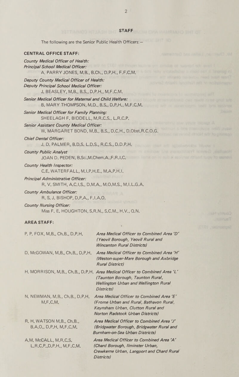 STAFF The following are the Senior Public Health Officers: — CENTRAL OFFICE STAFF: County Medical Officer of Health: Principal School Medical Officer: A. PARRY JONES, M.B., B.Ch., D.P.H., F.F.C.M. Deputy County Medical Officer of Health: Deputy Principal School Medical Officer: J. BEASLEY, M.B., B.S., D.P.H., M.F.C.M. Senior Medical Officer for Maternal and Child Welfare: B. MARY THOMPSON, M.D., B.S., D.P.H., M.F.C.M. Senior Medical Officer for Family Planning: SHEELAGH F. BIDDELL, M.R.C.S., L.R.C.P. Senior Assistant County Medical Officer: W. MARGARET BOND, M.B., B.S., D.C.H., D.Obst.R.C.O.G. Chief Dental Officer: J. D. PALMER, B.D.S. LD.S., R.C.S., D.D.P.H. County Public Analyst JOAN D. PEDEN, B.Sc.,M.Chem.A.,F.R.I.C. County Health Inspector: C. E. WATERFALL, M.I.P.H.E., M.A.P.H.I. Principal Administrative Officer: R. V. SMITH, A.C.I.S., D.M.A., M.O.M.S., M.I.L.G.A. County Ambulance Officer: R. S. J. BISHOP, D.P.A., F.I.A.O. County Nursing Officer: Miss F. E. HOUGHTON, S.R.N., S.C.M., H.V., Q.N. AREA STAFF: P. P. FOX, M.B., Ch.B., D.P.H. Area Medical Officer to Combined Area 'D' (Yeovil Borough, Yeovil Rural and Wincanton Rural Districts) D. McGOWAN, M.B., Ch.B., D.P.H. Area Medical Officer to Combined Area 'H' (Weston-super-Mare Borough and Ax bridge Rural District) H. MORRISON, M.B., Ch.B., D.P.H. Area Medical Officer to Combined Area 'L' (Taunton Borough, Taunton Rural, Wellington Urban and Wellington Rural Districts) Area Medical Officer to Combined Area 'E' (Frome Urban and Rural, Bathavon Rural. Keynsham Urban, Clutton Rural and Norton Radstock Urban Districts) Area Medical Officer to Combined Area 'J' (Bridgwater Borough, Bridgwater Rural and Burnham-on-Sea Urban Districts) Area Medical Officer to Combined Area 'A' (Chard Borough, llminster Urban, Crewkerne Urban, Langport and Chard Rural Districts) N. NEWMAN, M.B., Ch.B., D.P.H. M.F.C.M. R. H. WATSON M.B., Ch.B., B.A.O., D.P.H. M.F.C.M. A.M. McCALL, M.R.C.S. L.R.C.P.,D.P.H., M.F.C.M.