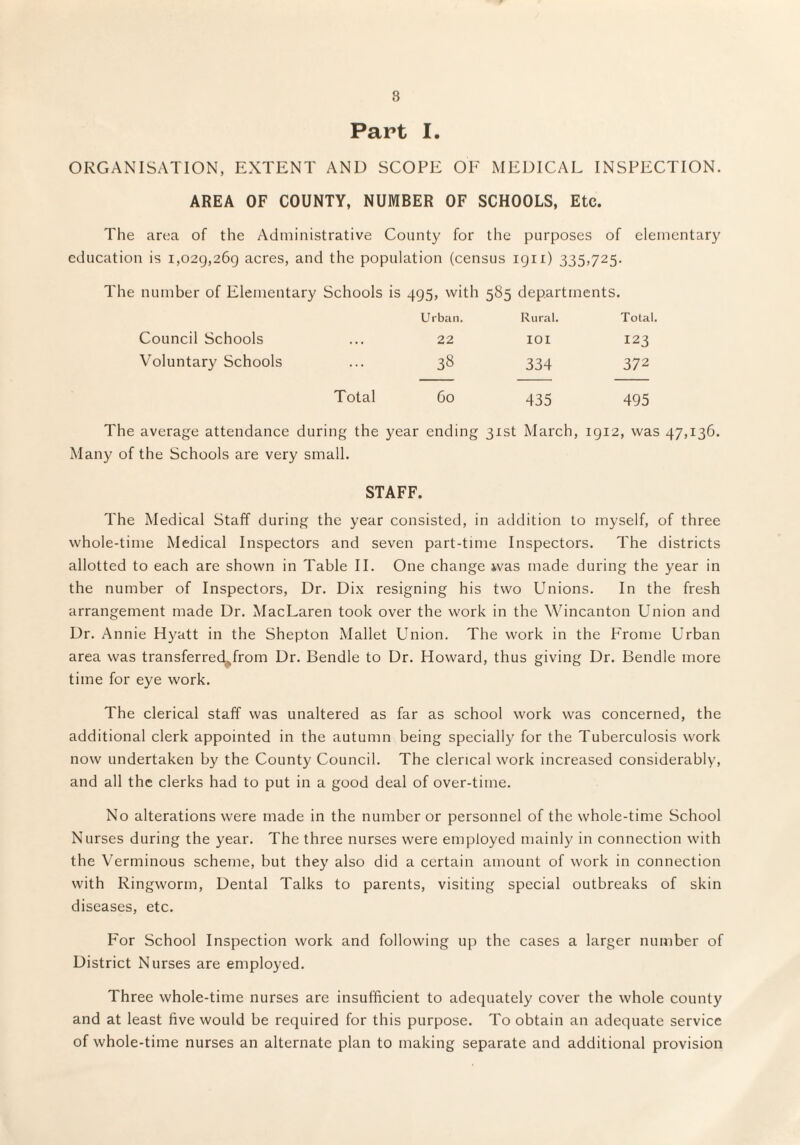 8 Part I. ORGANISATION, EXTENT AND SCOPE OE MEDICAL INSPECTION. AREA OF COUNTY, NUMBER OF SCHOOLS, Etc. The area of the Administrative County for the purposes of elementary education is 1,029,269 acres, and the population (census 1911) 335,725. The number of Elementary Schools is 495, with 585 departments. Urban. Rural. Total. Council Schools « . • 22 lOI 123 Voluntary Schools ... 38 334 372 Total 60 435 495 The average attendance during the year ending 31st March, 1912, was 47,136. Many of the Schools are very small. STAFF. The Medical Staff during the year consisted, in addition to myself, of three whole-time Medical Inspectors and seven part-time Inspectors. The districts allotted to each are shown in Table II. One change was made during the year in the number of Inspectors, Dr. Dix resigning his two Unions. In the fresh arrangement made Dr. MacLaren took over the work in the Wincanton Union and Dr. Annie Hyatt in the Shepton Mallet Union. The work in the Frome Urban area was transferred^from Dr. Bendle to Dr. Howard, thus giving Dr. Bendle more time for eye work. The clerical staff was unaltered as far as school work was concerned, the additional clerk appointed in the autumn being specially for the Tuberculosis work now undertaken by the County Council. The clerical work increased considerably, and all the clerks had to put in a good deal of over-time. No alterations were made in the number or personnel of the whole-time School Nurses during the year. The three nurses were employed mainly in connection with the Verminous scheme, but they also did a certain amount of work in connection with Ringworm, Dental Talks to parents, visiting special outbreaks of skin diseases, etc. For School Inspection work and following up the cases a larger number of District Nurses are employed. Three whole-time nurses are insufficient to adequately cover the whole county and at least five would be required for this purpose. To obtain an adequate service of whole-time nurses an alternate plan to making separate and additional provision