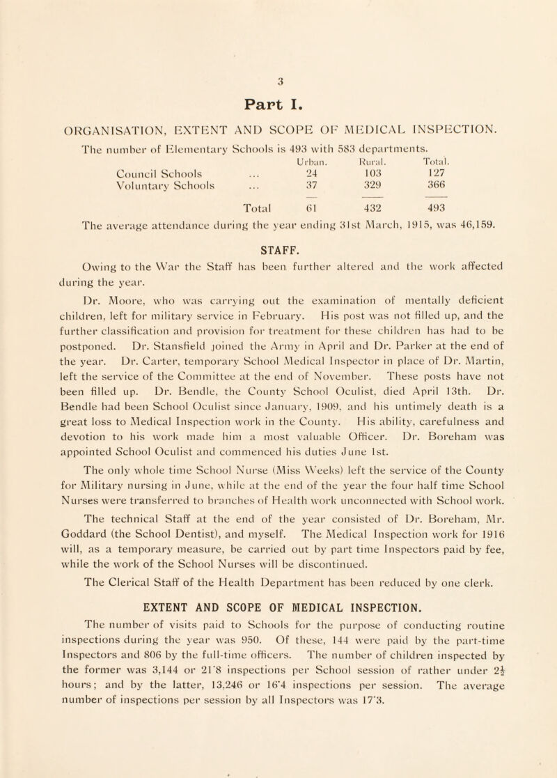 Part I. ORGANISATION, R:\THNT AND SCOPE OF MF:D1CAI. INSPFXTION. The nuniber ef Flcinentar)’ Schools is 493 with 583 dcpai’tments. Urban. Rural. Total. Council Schools 24 103 127 \k)luntary Schools 37 329 366 Total 61 432 493 The average attendance during the year ending 31st March, 1915, was 46,159. STAFF. Owing to the War the Staff has been further altered and the work affected during the year. Dr. Moore, who was carrying out the e.xamination of mentally deficient children, left for military service in February. His post was not filled up, and the further classification and provision for treatment for these children has had to be postponed. Dr. Stansfield joined the Army in April and Dr. Parker at the end of the j'ear. Dr. Carter, temporary School Medical Inspector in place of Dr. .Martin, left the service of the Committee at the end of November. These posts have not been filled up. Dr. Bendle, the County School Oculist, died April 13th. Dr. Bendle had been School Oculist since January, 1909, and his untimely death is a great loss to Medical Inspection work in the County. His ability, carefulness and devotion to his work made him a most valuable Officer. Dr. Boreham was appointed School Oculist and commenced his duties June 1st. The only whole time School Nurse (Miss Weeks) left the service of the County for Military nursing in June, while at the end of the year the four half time School Nurses were transferred to hi'anches of Health work unconnected with School work. The technical Staff at the end of the year consisted of Dr. Boreham, Mr. Goddard (the School Dentist), and myself. The Medical Inspection work for 1916 will, as a temporary measure, be carried out by part time Inspectors paid by fee, while the work of the School Nurses will be discontinued. The Clerical Staff of the Health Department has been reduced by one clerk. EXTENT AND SCOPE OF MEDICAL INSPECTION. The number of visits paid to Schools for the purpose of conducting routine inspections during the year was 950. Of these, 144 were paid by the part-time Inspectors and 806 by the full-time officers. The number of children inspected by the former was 3,144 or 2IT inspections per School session of rather under 24 hours; and by the latter, 13,246 or 16‘4 inspections per session. The average number of inspections per session by all Inspectors was 17’3.