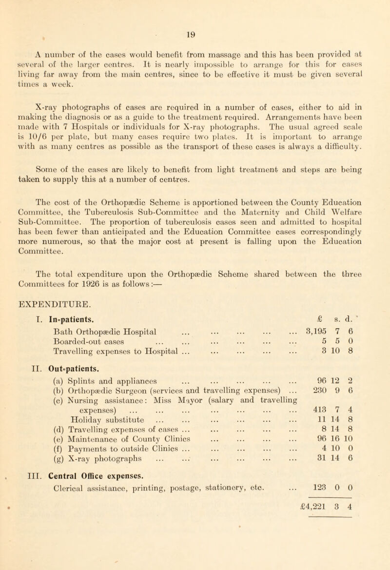 A number of the cases would benefit from massage and this has been provided at several of the larger centres. It is nearly impossible to arrange for this for cases living far away from the main centres, since to be effective it must be given several times a week. X-ray photographs of cases are required in a number of cases, either to aid in making the diagnosis or as a guide to the treatment required. Arrangements have been made with 7 Hospitals or individuals for X-ray photographs. The usual agreed scale is 10/6 per plate, but many cases require two plates, it is important to arrange with as many centres as possible as the transport of these cases is always a difficulty. Some of the cases are likely to benefit from light treatment and steps are being taken to supply this at a number of centres. The cost of the Orthopaedic Scheme is apportioned between the County Education Committee, the Tuberculosis Sub-Committee and the Maternity and Child Welfare Sub-Committee. The proportion of tuberculosis cases seen and admitted to hospital has been fewer than anticipated and the Education Committee cases correspondingly more numerous, so that the major cost at present is falling upon the Education Committee. The total expenditure upon the Orthopaedic Scheme shared between the three Committees for 1926 is as follows:— EXPENDITURE. In=patients. £ s. d. Bath Orthopaedic Hospital 3,195 7 6 Boarded-out cases 5 5 0 Travelling expenses to Hospital ... 3 10 8 Outpatients. (a) Splints and appliances 96 12 2 (b) Orthopaedic Surgeon (services and travelling expenses) ... 230 9 6 (c) Nursing assistance: Miss Mayor (salary and travelling expenses) 413 7 4 Holiday substitute 11 14 8 (d) Travelling expenses of cases ... 8 14 8 (e) Maintenance of County Clinics 96 16 10 (f) Payments to outside Clinics ... 4 10 0 (g) X-ray photographs 31 14 6 Central Office expenses. Clerical assistance, printing, postage, stationery, etc. 123 0 0 £4,221 3 4