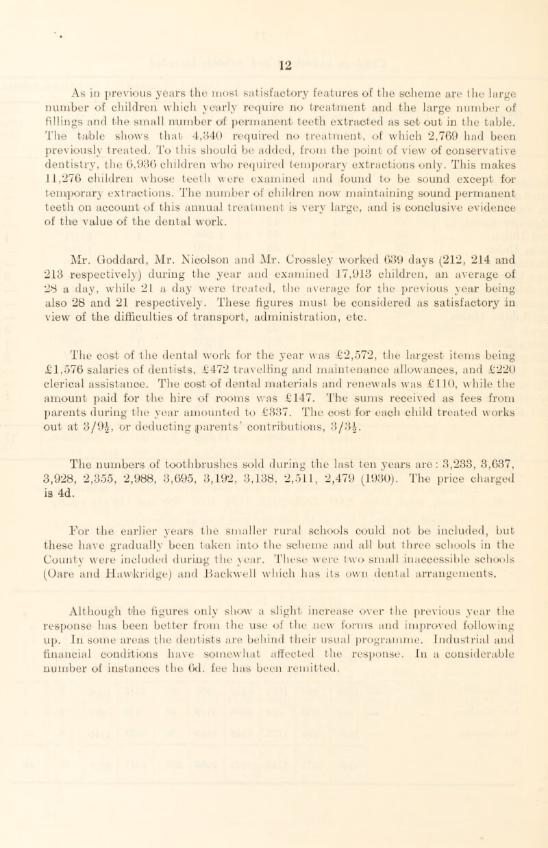 As ill previous years the inosl satisfactory features of the scheme are the largo number of children wliich yearly requii'e no Ireatinent and the large number of: fillings and the small number of permanent teeth extracted as set out in the table. The table shows that 4,h4() re(|uired no treatment, of which “2,769 had been previously treated, d’o this should be added, from the point of view of conservative dentistry, the 6,t)B() children who reijuired temjiorary extractions only. This makes 11,276 children whose teeth were exa,mined and found to be sound except for tem])orary extractions. The number of children nov\' maintaining sound jiermanent teeth on account of this annual treatment is \’ery large, and is conclusive evidence of the value of the dental work. l\Ir. Goddai’d, i\lr. Nicolson and Air. Crossley worked 639 days (212, 214 and 213 respectively) during the year and examined 17,913 children, an average of 23 a day, while 21 a day were treated, the average for the previous year being also 28 and 21 respectively. These figures must be considered as satisfactory in view of the difficulties of transport, administration, etc. The cost of the dental work for the year was k2,572, the largest items being £1,576 salaries of dentists, £472 travelling and maintenance allowances, and £220 clerical assistance. The cost of dental materials and renewals was £110, while the amount ])ald for the hire of rooms was £147. The sums received as fees from parents during the year amounted to £337. The cost for each child treated works out at 3/91, or deducting parenls' contributions, 3/3|. The numbers of toothbrushes sold during the last ten years are: 3,233, 3,637, 3,928, 2,355, 2,988, 3,695, 3,192, 3,138, 2,511, 2,479 (1930). The price charged is 4d. For the earlier years the smaller rural schools could not be included, but these have gradually been taken into the scheme and all but three schools in the County wei'e included during the year. These were Iwo small inaccessible scIukiIs (dare and Tlawkridge) and llackwell which has its own dental arrangements. Although the hgures only show a slight^ increase o\'er the previous year the response has been better from the use of the new foiaiis and improved following up. Ill some area.s the dentists are behind their usual prograninie. Industrial and financial coiulitious have somewhat affected the response. In a considerable number of instances the 6d. fee has been remitted.