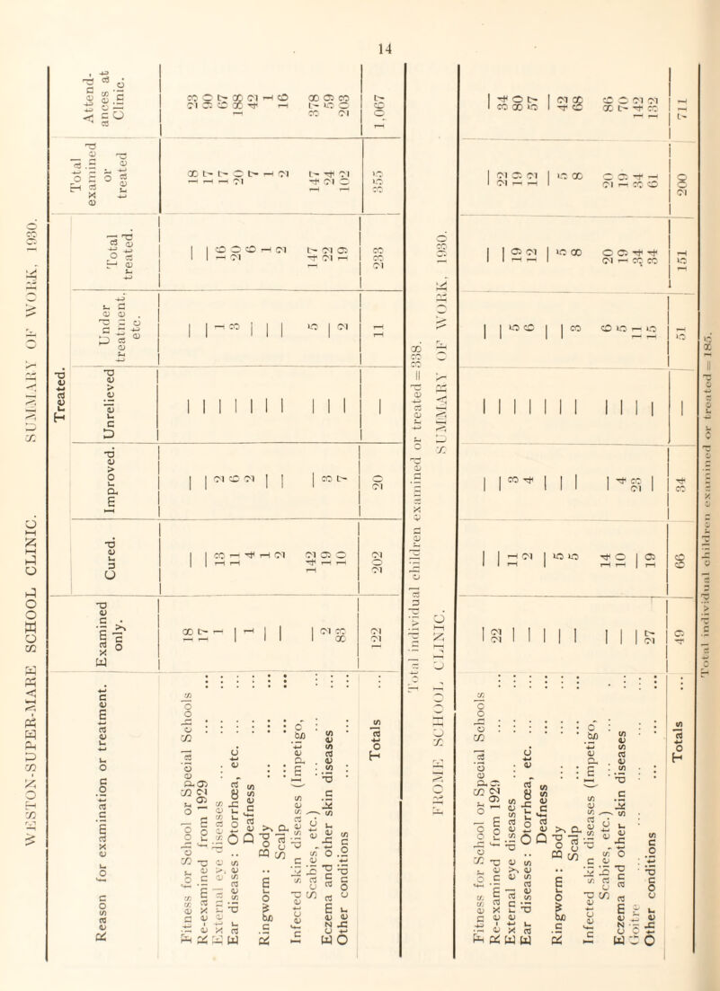 X o I—I h-1 O O O W Q X W -< li-H 1^ Sh P X I O X c <D •4^ ^ 6 S'S C c o 03 _ o3.::: >4—> '■• O Z rH cS 0) -3 T3 C3 (u (1) l-< O! O) . ^ ::: o c ~ p cs OJ <D •o U rt (U •a (U > .4J 13 u c p •u lU > o t- Dh E ID V Ui 3 u 'V <u c . s -H u jc c t> X Cl --H o Cl c; O X rt< rH T-H X 05 CO uo O X oi 1,067 X t- C t> ^ '7J *— I—1 1—( 'T'l L- 71 Cl X >0 cc 1 1 O O cO 1-H oi Cl 05 CO 1 1 1— -t- 71 1—( cc Cl 1 1 1 1 1 1 O 1 Cl 1 II III 1-H M 1 M 1 1 III 1 1 1 1 Cl o Cl I 1 1 CO t- III II 1 oi 1 1 X ^ >-1 Cl Cl 05 O oi rfi 1—1 1—1 o Cl QO t- — 1 r-( 1 1 1 oi X Cl ^ ^ 1 II 1 X oi c ■j} (U o E o * a o ! (U u X u o CtJ *3 CD C Cl. 05 o X Ol 4-rf Pi ^ c o ^ p 'e rt 8 S X ^ <—H <u O u X 0 i- CD .c c c c/3 5 o C/3 to CD X c 'V •ti: oj Ph X o •4-* . o rt 8 c/> -C O) u c/) u C3 O JL o to to c C3 <y Q a (o >. (n Qj {/I a — <L) ^ c/3 n E o rt P W D, O « m X o ’•M CD CX S CO a; to a; CO '5 c to (/) 0) to '-5 c 15 ' CO u OJ -C to 13 4-» o H e u o ? bjo c 5 - (O <L> 03 o in o u V -o c o u u •C OC' X) cc X 03 D 1 S p X 1 Tti o l> 1 Cl X X P Cl Cl 1 X X lO 1-^0 X '1* C7 1—J 1 Cl X. Cl 1 L7 X C X -f 1 Cl 1— ^ 1 71 1— X O s 71 1 lOiOlliCX 005'^’^ i • ' 1 Cl ^ cc cc 151 1 1 O CC 1 1 CO O lO 1— o iO 11 M 1 1 1 MM 1 M 1 1 1 1 ''S 1 cc M !3h 1 't C' 1 X 66 (M 'M O <71 C o 13 : X 3 0) p-r; o li o X o s- « O C 'e O) X c V •t: <u p p to <U to cd <V .'C. o ■a <j •4-J 0) OJ 8 x: U U O (O to 0) c C3 Q 0) to >-» <y a; CO 03 £•-5 <3J ■*-J U X CQ P u CL o « ffl X o 6/) CO to c: (D to X c 15 !/3 o to 0^ to c« 1) to c 15 - to u a; •C to 15 4-) o H 6 u O bjD c c5 ^ <J OJ TJ c CQ rt E q; N O U to C o T3 C o o a;