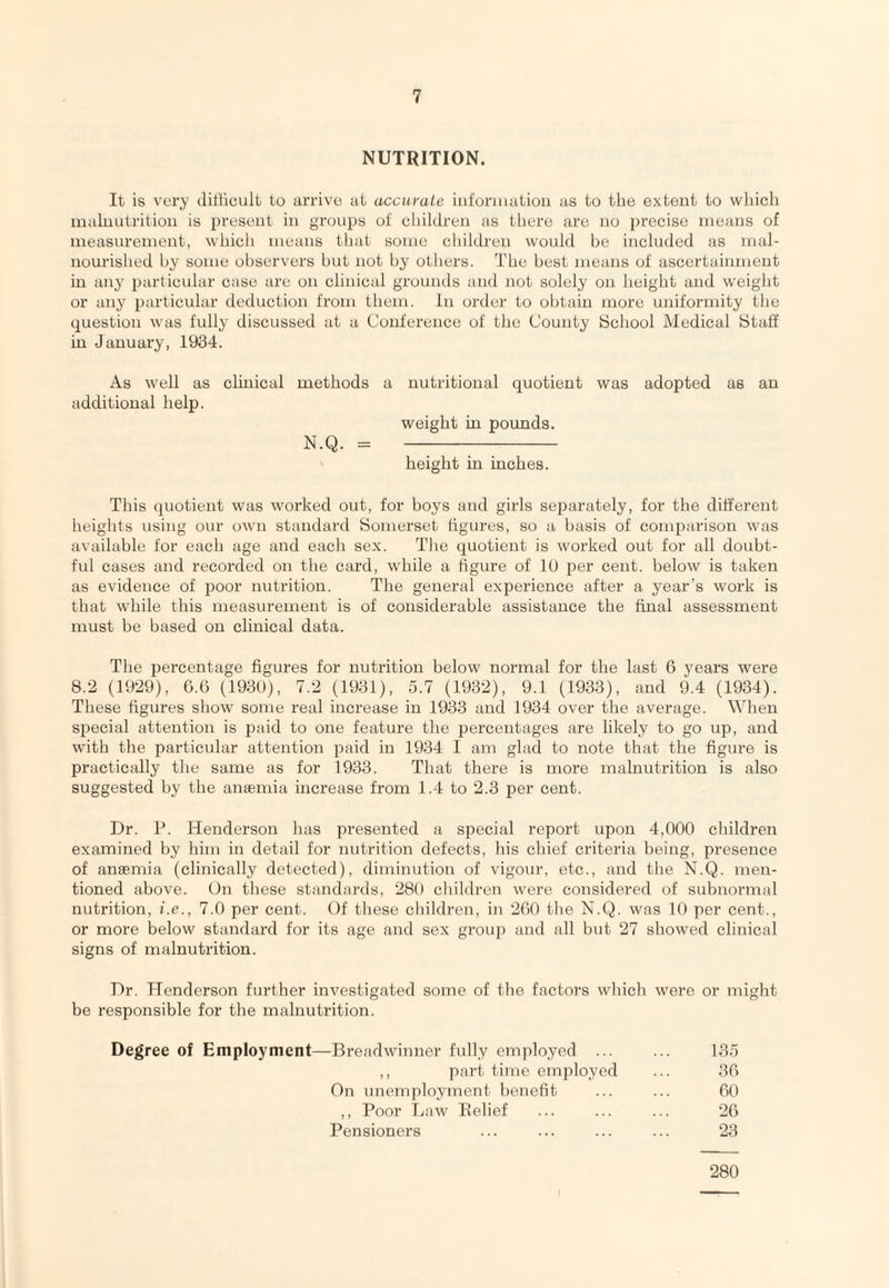 NUTRITION. It is very diilicult to arrive at accurate iui'orination as to the extent to which malnutrition is present in groups of children as there are no precise means of measurement, which means that some children would be included as mal¬ nourished by some observers but not by others. The best means of ascertainment in any particular case arc on clinical grounds and not solely on height and weight or any particular deduction from them. In order to obtain more uniformity the question was fully discussed at a Conference of the County School Medical Staff in January, 1934. As well as clinical methods a nutritional quotient additional help. weight in pounds. N.Q. = - height in inches. was adopted as an This quotient was worked out, for boys and girls separately, for the different heiglits using our own standard Somerset figures, so a basis of comparison was available for each age and each sex. Tlie quotient is worked out for all doubt¬ ful cases and recorded on the card, while a figure of lU per cent, below is taken as evidence of poor nutrition. The general experience after a year’s work is that while this measurement is of considerable assistance the final assessment must be based on clinical data. The percentage figures for nutrition below normal for the last 6 years were 8.2 (1929), 6.6 (193U), 7.2 (1931), 5.7 (1932), 9.1 (1933), and 9.4 (1934). These figures show some real increase in 1933 and 1934 over the average. When special attention is paid to one feature the percentages are likely to go up, and with the particular attention paid in 1934 I am glad to note that the figure is practically the same as for 1933. That there is more malnutrition is also suggested by the anaemia increase from 1.4 to 2.3 per cent. Dr. 1*. Henderson has presented a special report upon 4,000 children examined by him in detail for nutrition defects, his chief criteria being, presence of anaemia (clinically detected), diminution of vigour, etc., and the N.Q. men¬ tioned above. On these standards, 280 cliildren were considered of subnormal nutrition, i.e., 7.0 per cent. Of these children, in 260 the N.Q. was 10 per cent., or more below standard for its age and sex group and all but 27 showed clinical signs of malnutrition. Dr. PTenderson further investigated some of the factors wliicli were or might be responsible for the malnutrition. Degree of Employment—Breadwinner fully employed ... ... 135 ,, part time employed ... 36 On unemployment benefit ... ... 60 ,, Poor Law Belief ... ... ... 26 Pensioners ... ... ... ... 23 280