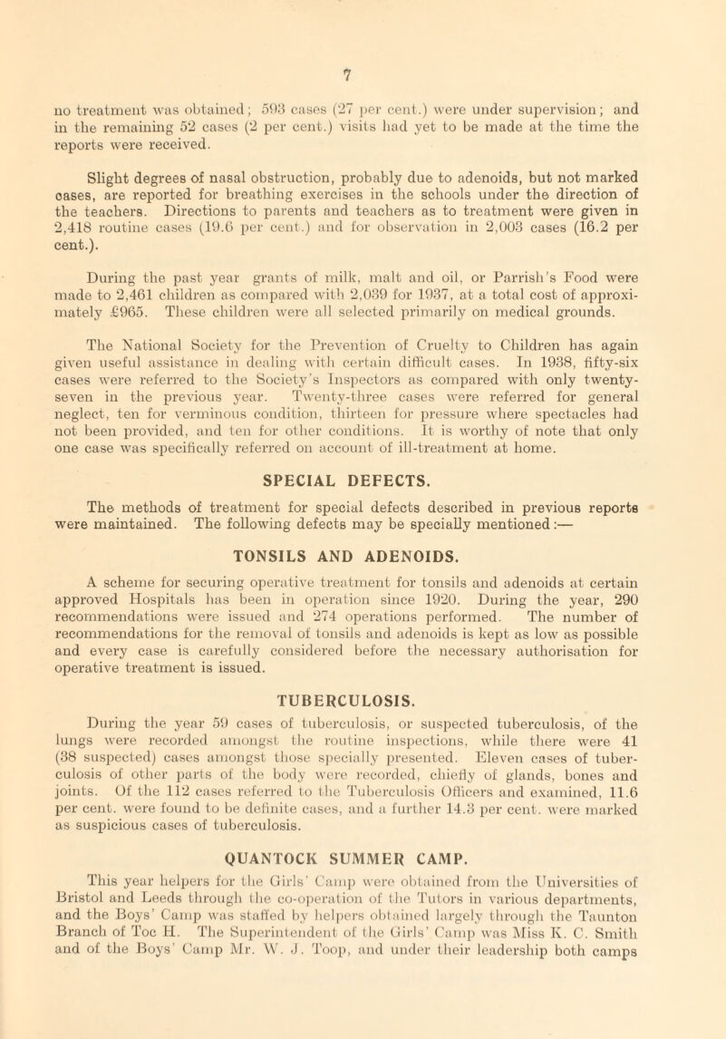 no treatment was obtained; 593 cases (27 per cent.) were under supervision; and in the remaining 52 cases (2 per cent.) visits had yet to be made at the time the reports were received. Slight degrees of nasal obstruction, probably due to adenoids, but not marked oases, are reported for breathing exercises in the schools under the direction of the teachers. Directions to parents and teachers as to treatment were given in 2,418 routine cases (19.6 per cent.) and for observation in 2,003 cases (16.2 per cent.). During the past year grants of milk, malt and oil, or Parrish’s Food were made to 2,461 children as compared with 2,039 for 1937, at a total cost of approxi¬ mately £965. These children were all selected primarily on medical grounds. The National Society for the Prevention of Cruelty to Children has again given useful assistance in dealing with certain difficult cases. In 1938, fifty-six cases were referred to the Society’s Inspectors as compared with only twenty- seven in the previous year. Twenty-three cases were referred for general neglect, ten for verminous condition, thirteen for pressure where spectacles had not been provided, and ten for other conditions. It is worthy of note that only one case was specifically referred on account of ill-treatment at home. SPECIAL DEFECTS. The methods of treatment for special defects described in previous reports were maintained. The following defects may be specially mentioned:— TONSILS AND ADENOIDS. A scheme for securing operative treatment for tonsils and adenoids at certain approved Hospitals has been in operation since 1920. During the year, 290 recommendations were issued and 274 operations performed. The number of recommendations for the removal of tonsils and adenoids is kept as low as possible and every case is carefully considered before the necessary authorisation for operative treatment is issued. TUBERCULOSIS. During the year 59 cases of tuberculosis, or suspected tuberculosis, of the lungs were recorded amongst the routine inspections, while there were 41 (38 suspected) cases amongst those specially presented. Eleven cases of tuber¬ culosis of other parts of the body were recorded, chiefly of glands, bones and joints. Of the 112 cases referred to the Tuberculosis Officers and examined, 11.6 per cent, were found to be definite cases, and a further 14.3 per cent, were marked as suspicious cases of tuberculosis. QUANTOCK SUMMER CAMP. This year helpers for the Girls' Camp were obtained from the Universities of Bristol and Leeds through the co-operation of the Tutors in various departments, and the Boys’ Camp was staffed by helpers obtained largely through the Taunton Branch of Toe H. The Superintendent of the Girls’ Camp was Miss K. C. Smith and of the Boys’ Camp Mr. W. J. Toop, and under their leadership both camps