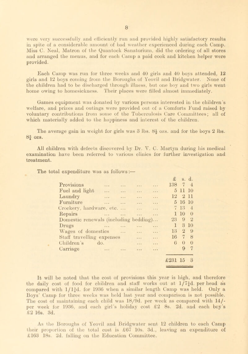 were very successfully and efficiently run and provided highly satisfactory results iu spite of a considerable amount of bad weather experienced during each Camp. Miss C. Neal, Matron of the Quantock Sanatorium, did the ordering of all stores and arranged the menus, and for each Camp a paid cook and kitchen helper were provided. Each Camp was run for three weeks and 40 girls and 40 boys attended, 12 girls and 12 boys coming from the Boroughs of Yeovil and Bridgwater. None of the children had to be discharged through illness, but one boy and two girls went home owing to homesickness. Their places were filled almost immediately. Games equipment was donated by various persons interested in the children’s welfare, and prizes and outings were provided out of a Comforts Fund raised by voluntary contributions from some of the Tuberculosis Care Committees; all of which materially added to the happiness and interest of the children. The average gain in weight for girls was 3 lbs. 8| ozs. and for the boys 2 lbs. 8f ozs. All children with defects discovered by Dr. V. C. Martyn during his medical examination have been referred to various clinics for further investigation and treatment. The total expenditure was as follows:— £ s. d. Provisions 138 7 4 Fuel and light 5 11 10 Laundry 12 2 11 Furniture 5 16 10 Crockery, hardware, etc. ... 7 13 4 Repairs i 10 0 Domestic renewals (including bedding)... 23 9 2 Drugs 1 3 10 Wages of domestics 13 2 9 Staff travelling expenses 16 7 8 Children’s do. 6 0 0 Carriage 9 7 £231 15 3 It will be noted that the cost of provisions this year is high, and therefore the daily cost of food for children and staff works out at l/7^d. per head as compared with 1/lfd. for 1930 when a similar length Camp was held. Only a Boys’ Camp for three weeks was held last year and comparison is not possible. The cost of maintaining each child was 18/9d. per week as compared with 14/- per week for 1936, and each girl’s holiday cost £2 8s. 2d. and each boy’s £2 lbs. 3d. As the Boroughs of Yeovil and Bridgwater sent 12 children to each Camp their proportion of the total cost is £67 10s. 3d., leaving an expenditure of £163 18s. 2d. falling on the Education Committee.