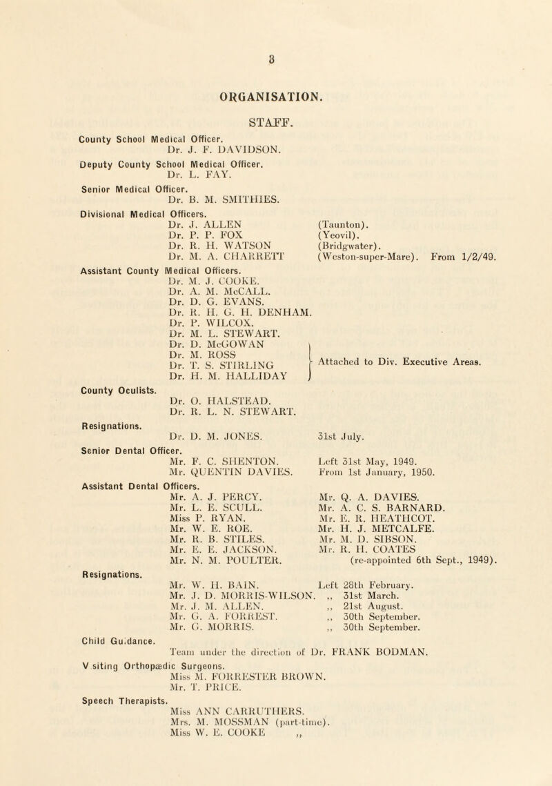 ORGANISATION. STAPF. County School Medical Officer. Dr. J. F. DAVIDSON. Deputy County School Medical Officer. Dr. L. FAY. Senior Medical Officer. Dr. B. M. SMITHIES. Divisional Medical Officers. Dr. J. ALLEN Dr. P. P. FOX Dr. R. 11. WATSON Dr. M. A. CJIARIIEIT Assistant County Medical Officers. Dr. M. .1. COOKE. Dr. A. Dr. D. Dr. R. Dr. P. Dr. M. Dr. D. Dr. M. Dr. T. Dr. H. County Oculists. Dr. Dr. Resignations. Dr. Senior Dental Officer. Mr. M. McCALL. G. EVANS. H. G. H. DENHAM. WILCOX. L. STEWART. McGOWAN ROSS S. STIRLING M. HALLIDAY O. HALSTEAD. R. L. N. STEWART. D. M. JONES. Assistant Dental F. C. SHENTON. Mr. QUENTIN DAVIES. Officers. Mr. A. J. PERCY. Mr. L. E. SCULL. Miss P. RYAN. Mr. W. E. ROE. Mr. 11. B. STILES. Mr. E. E. JACKSON. Mr. N. M. POULTER. Resignations. (Taunton). (Yeovil). (Bridgwater). (Weston-super-Mare). From 1/2/49. Attached to Div. Executive Areas. 31st July. Left 31st May, 1949. From 1st January, 1950. Mr. Q. A. DAVIES. Mr. A. C. S. BARNARD. Mr. E. R. HEATHCOT. Mr. H. J. METCALFE. Mr. M. D. SIBSON. Mr. R. 11. COATES (re-appointed 6th Sept., 1949). Mr. W. H. BAIN. Mr. J. D. MORRIS-WILSON. Mr. J. M. ALLEN. Mr. G. A. FORUEST. Mr. G. MORRIS. Left 28th February. ,, 31st March. ,, 21st August. ,, 30th September. 30th September. Child Gu.dance. Team under the direction of Dr. FR.\NK BODM.4N. V siting Orthopaedic Surgeons. Miss M. FORRl'iS'l'F.R BROWN. Mr. PRICE. Speech Therapists. Miss ANN CARRUTHERS. Mrs. M. MOSSMAN (i)art-time). Miss W. E. COOKE