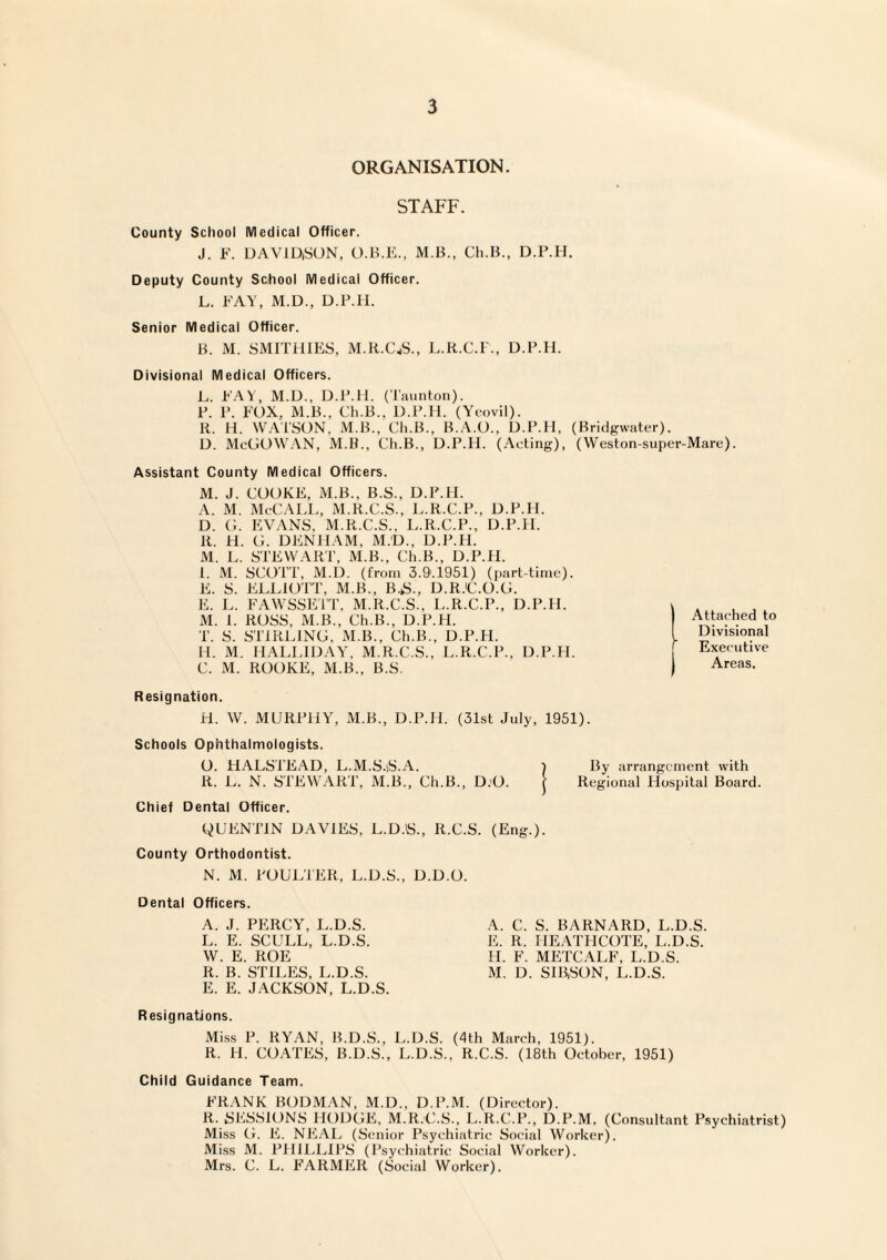 ORGANISATION. STAFF. County School Medical Officer. J. F. UAVlDiSON, M.B., Ch.H., D.P.H. Deputy County School Medical Officer. L. FAY, M.D., D.P.H. Senior Medical Officer. B. M. SMITHIES, M.R.C^S., L.K.C.T., D.P.H. Divisional Medical Officers. E. FAY, M.D., D.P.H. (Taunton). P. P. FOX. M.B., Ch.B., D.P.H. (Yeovil). R. H. WATSON, M.B., Ch.B., B.A.O., D.P.H, (Bridgwater). D. McOOWAN, M.H., Ch.B., D.P.H. (Acting), (Weston-super-Mare). Assistant County Medical Officers. M. J. COOKE, M.B., B.S., D.P.H. A. M. McCALE, M.R.C.S., L.R.C.P., D.P.H. D. O. P:VANS, M.R.C.S., L.R.C.P., D.P.H. R. H. O. DENHAM, M.D., D.P.H. M. L. STEWART, M.B., Ch.B., D.P.H. I. M. SCOTT, M.D. (from 3.9.1951) (part-time). E. S. ELLIOTT, M.B., B.^S., D.R.C.O.O. E. L. FAWSSEIT, M.R.C.S., L.R.C.P., D.P.H. M. 1. ROSS, M.B., Ch.B., D.P.H. T. S. STIRLING, M.B., Ch.B., D.P.H. II. M. HALLIDAY, M.R.C.S., L.R.C.P., D.P.H. C. M. ROOKE, M.B., B.S. Resignation. H. W. MORPHY, xM.B., D.P.H. (31st July, 1951). Schools Ophthalmologists. O. HALSTEAD, L.M.S.iS.A. R. L. N. STEWART, M.B., Ch.B., D.O Chief Dental Officer. QUENTIN DAVIES, L.D.S., R.C.S. (Eng.). County Orthodontist. N. M. POULTER, L.D.S., D.D.O. Dental Officers. A. J. PERCY, L.D.S. L. E. SCULL, L.D.S. W. E. ROE R. B. STILES, L.D.S. E. E. JACKSON, L.D.S Resignations. Miss P. RYAN, B.D.S., L.D.S. (4th March, 1951). R. H. COATES, B.D.S., L.D.S., R.C.S. (18th October, 1951) Child Guidance Team. FRANK BODMAN, M.D., D.P.M. (Director). R. Sl'^SSlONS HODGE, M.R.C.S., I..R.C.P., D.P.M, (Consultant Psychiatrist) Miss (i. E. NEAL (Senior Psychiatric Social Worker). Miss M. PHILLIPS (Psychiatric Social Worker). Mrs. C. L. P'ARMER (Social Worker). A. C. S. BARNARD, L.D.S. E. R. HEATHCOTE, L.D.S. H. F. METCALF, L.D.S. M. D. SIB,SON, L.D.S. By arrangement with Regional Hospital Board. (Attached to Divisional Executive 1 Areas.