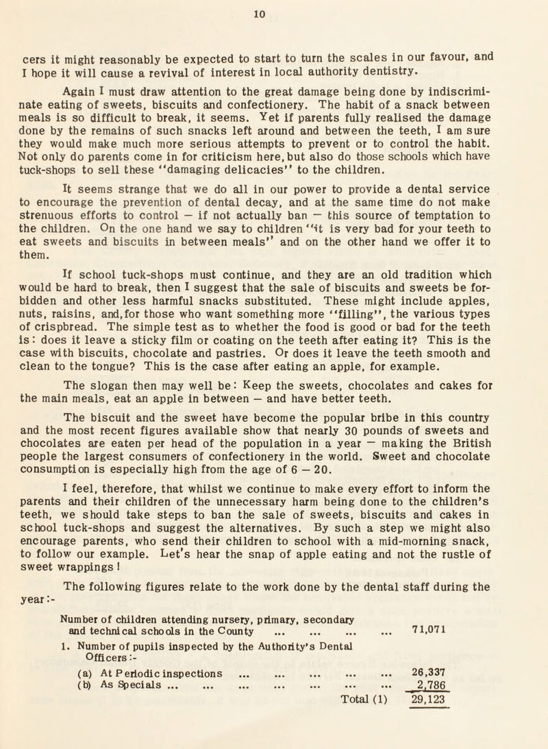 cers it might reasonably be expected to start to turn the scales in our favour, and I hope it will cause a revival of interest in local authority dentistry. Again I must draw attention to the great damage being done by indiscrimi¬ nate eating of sweets, biscuits and confectionery. The habit of a snack between meals is so difficult to break, it seems. Yet if parents fully realised the damage done by the remains of such snacks left around and between the teeth, I am sure they would make much more serious attempts to prevent or to control the habit. Not only do parents come in for criticism here, but also do those schools which have tuck-shops to sell these “damaging delicacies” to the children. It seems strange that we do all in our power to provide a dental service to encourage the prevention of dental decay, and at the same time do not make strenuous efforts to control — if not actually ban — this source of temptation to the children. On the one hand we say to children “it is very bad for your teeth to eat sweets and biscuits in between meals’’ and on the other hand we offer it to them. If school tuck-shops must continue, and they are an old tradition which would be hard to break, then I suggest that the sale of biscuits and sweets be for¬ bidden and other less harmful snacks substituted. These might include apples, nuts, raisins, and,for those who want something more “filling”, the various types of crispbread. The simple test as to whether the food is good or bad for the teeth is: does it leave a sticky film or coating on the teeth after eating it? This is the case with biscuits, chocolate and pastries. Or does it leave the teeth smooth and clean to the tongue? This is the case after eating an apple, for example. The slogan then may well be: Keep the sweets, chocolates and cakes for the main meals, eat an apple in between — and have better teeth. The biscuit and the sweet have become the popular bribe in this country and the most recent figures available show that nearly 30 pounds of sweets and chocolates are eaten per head of the population in a year — making the British people the largest consumers of confectionery in the world. Sweet and chocolate consumption is especially high from the age of 6 — 20. I feel, therefore, that whilst we continue to make every effort to inform the parents and their children of the unnecessary harm being done to the children’s teeth, we should take steps to ban the sale of sweets, biscuits and cakes in school tuck-shops and suggest the alternatives. By such a step we might also encourage parents, who send their children to school with a mid-morning snack, to follow our example. Let’s hear the snap of apple eating and not the rustle of sweet wrappings ! The following figures relate to the work done by the dental staff during the year:- Number of children attending nursery, primary, secondary and technical schools in the County . 71,071 1. Number of pupils inspected by the Authority’s Dental Officers :- (a) At Periodic inspections . 26,337 (b) As pedals. 2,786 Total (1) 29,123
