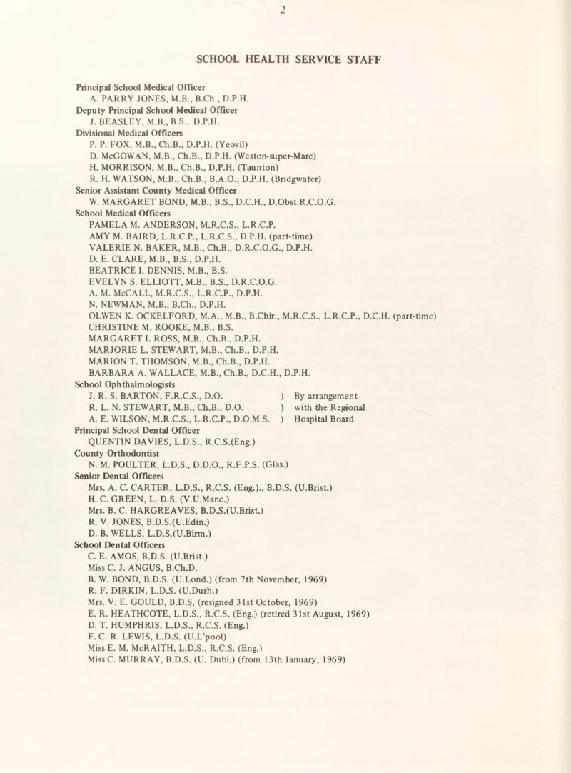 SCHOOL HEALTH SERVICE STAFF Principal School Medical Offlcer A. PARRY JONES, M.B., B.Ch., D.P.H. Deputy Principal School Medical Officer J. BEASLEY, M.B., B.S., D.P.H. Divisional Medical Officers P. P. FOX, M.B., Ch.B., D.P.H. (Yeovil) D. McGOWAN, M.B., Ch.B., D.P.H. (Weston-super-Mare) H. MORRISON, M.B., Ch.B., D.P.H. (Taunton) R. H. WATSON, M.B., Ch.B., B.A.O., D.P.H. (Bridgwater) Senior Assistant County Medical Officer W. MARGARET BOND, M.B., B.S., D.C.H., D.Obst.R.C.O.G. School Medical Officers PAMELA M. ANDERSON, M.R.C.S., L.R.C.P. AMY M. BAIRD, L.R.C.P., L.R.C.S., D.P.H. (part-time) VALERIE N. BAKER, M.B., Ch.B., D.R.C.O.G., D.P.H. D. E. CLARE, M.B., B.S., D.P.H. BEATRICE 1. DENNIS, M.B., B.S. EVELYN S. ELLIOTT, M.B., B.S., D.R.C.O.G. A. M. McCALL, M.R.C.S., L.R.C.P., D.P.H. N. NEWMAN, M.B., B.Ch., D.P.H. OLWEN K. OCKELFORD, M.A., M.B., B.Chir., M.R.C.S., L.R.C.P., D.C.H. (part-time) CHRISTINE M. ROOKE, M.B., B.S. MARGARET 1. ROSS, M.B., Ch.B., D.P.H. MARJORIE L. STEWART, M.B., Ch.B., D.P.H. MARION T. THOMSON, M.B., Ch.B., D.P.H. BARBARA A. WALLACE, M.B., Ch.B., D.C.H., D.P.H. School Ophthalmologists J. R. S. BARTON, F.R.C.S., D.O. ) By arrangement R. L. N. STEWART, M.B., Ch.B., D.O. ) with the Regional A. E. WILSON, M.R.C.S., L.R.C.P., D.O.M.S. ) Hospital Board Principal School Dental Officer QUENTIN DAVIES, L.D.S., R.C.S.(Eng.) County Orthodontist N. M. POULTER, L.D.S., D.D.O., R.F.P.S. (Glas.) Senior Dental Officers Mrs. A. C. CARTER, L.D.S., R.C.S. (Eng.)., B.D.S. (U.Brist.) H. C. GREEN, L. D.S. (V.U.Manc.) Mrs. B. C. HARGREAVES, B.D.S.(U.Brist.) R. V. JONES, B.D.S.(U.Edin.) D. B. WELLS, L.D.S.(U.Birm.) School Dental Officers C. E. AMOS, B.D.S. (U.Brist.) Miss C. J. ANGUS, B.Ch.D. B. W. BOND, B.D.S. (U.Lond.) (from 7th November, 1969) R. F. DIRKIN, L.D.S. (U.Durh.) Mrs. V. E. GOULD, B.D.S, (resigned 31st October, 1969) E. R. HEATHCOTE, L.D.S., R.C.S. (Eng.) (retired 31st August, 1969) D. T. HUMPHRIS, L.D.S., R.C.S. (Eng.) F. C. R. LEWIS, L.D.S. (U.L’pool) Miss E. M. McRAITH, L.D.S., R.C.S. (Eng.) MissC. MURRAY, B.D.S. (U. Dubl.) (from 13th January, 1969)