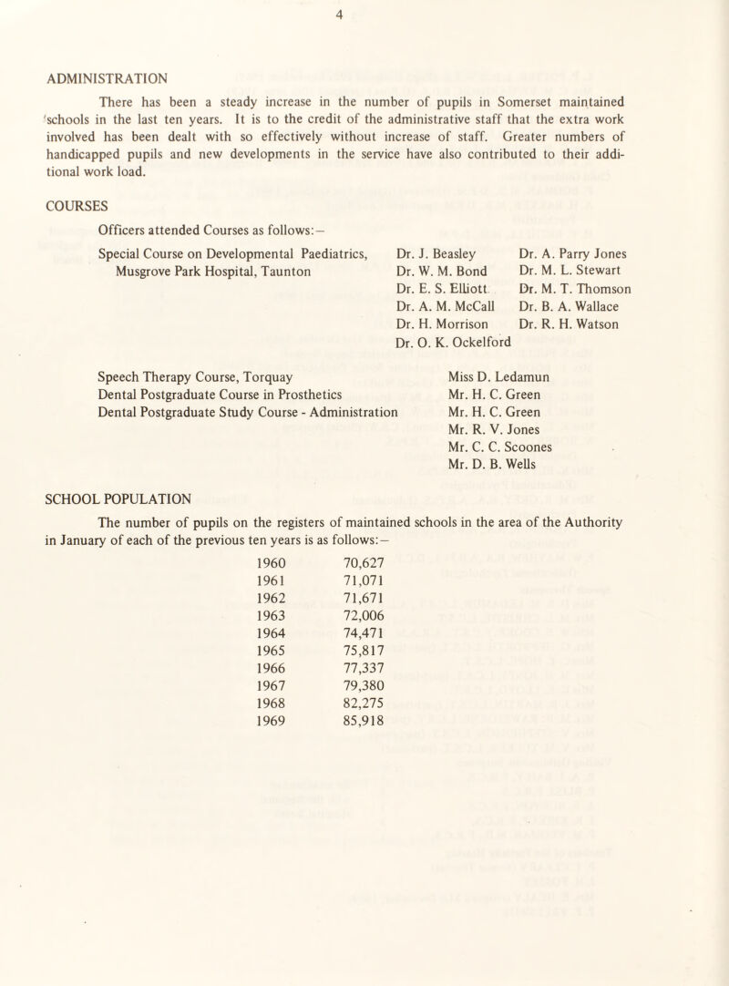 ADMINISTRATION There has been a steady increase in the number of pupils in Somerset maintained 'schools in the last ten years. It is to the credit of the administrative staff that the extra work involved has been dealt with so effectively without increase of staff. Greater numbers of handicapped pupils and new developments in the service have also contributed to their addi¬ tional work load. COURSES Officers attended Courses as follows: — Special Course on Developmental Paediatrics, Musgrove Park Hospital, Taunton Dr. J. Beasley Dr. W. M. Bond Dr. E. S. Elliott Dr. A. M. McCall Dr. H. Morrison Dr. O. K. Ockelford Dr. A. Parry Jones Dr. M. L. Stewart Dr. M. T. Thomson Dr. B. A. Wallace Dr. R. H. Watson Speech Therapy Course, Torquay Miss D. Ledamun Dental Postgraduate Course in Prosthetics Mr. H. C. Green Dental Postgraduate Study Course - Administration Mr. H. C. Green Mr. R. V. Jones Mr. C. C. Scoones Mr. D. B. Wells SCHOOL POPULATION The number of pupils on the registers of maintained schools in the area of the Authority in January of each of the previous ten years is as follows; — 1960 70,627 1961 71,071 1962 71,671 1963 72,006 1964 74,471 1965 75,817 1966 77,337 1967 79,380 1968 82,275 1969 85,918