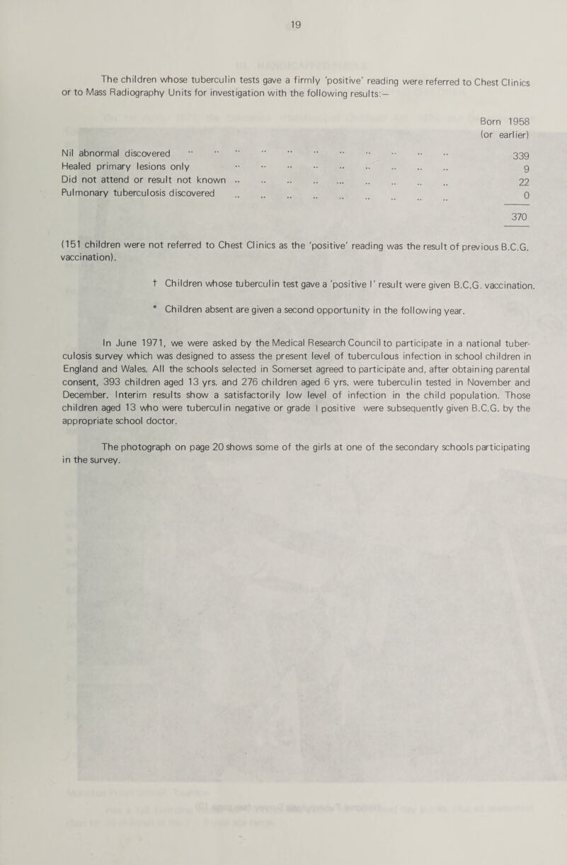 The children whose tuberculin tests gave a firmly 'positive' reading were referred to Chest Clinics or to Mass Radiography Units for investigation with the following results:- Born 1958 (or earlier) Nil abnormal discovered Healed primary lesions only Did not attend or result not known Pulmonary tuberculosis discovered 370 339 9 22 0 (151 children were not referred to Chest Clinics as the 'positive' reading was the result of previous B.C.G. vaccination). t Children whose tuberculin test gave a 'positive I' result were given B.C.G. vaccination. * Children absent are given a second opportunity in the following year. In June 1971, we were asked by the Medical Research Council to participate in a national tuber¬ culosis survey which was designed to assess the present level of tuberculous infection in school children in England and Wales. All the schools selected in Somerset agreed to participate and, after obtaining parental consent, 393 children aged 13 yrs. and 276 children aged 6 yrs. were tuberculin tested in November and December. Interim results show a satisfactorily low level of infection in the child population. Those children aged 13 who were tuberculin negative or grade I positive were subsequently given B.C.G. by the appropriate school doctor. The photograph on page 20 shows some of the girls at one of the secondary schools participating in the survey.