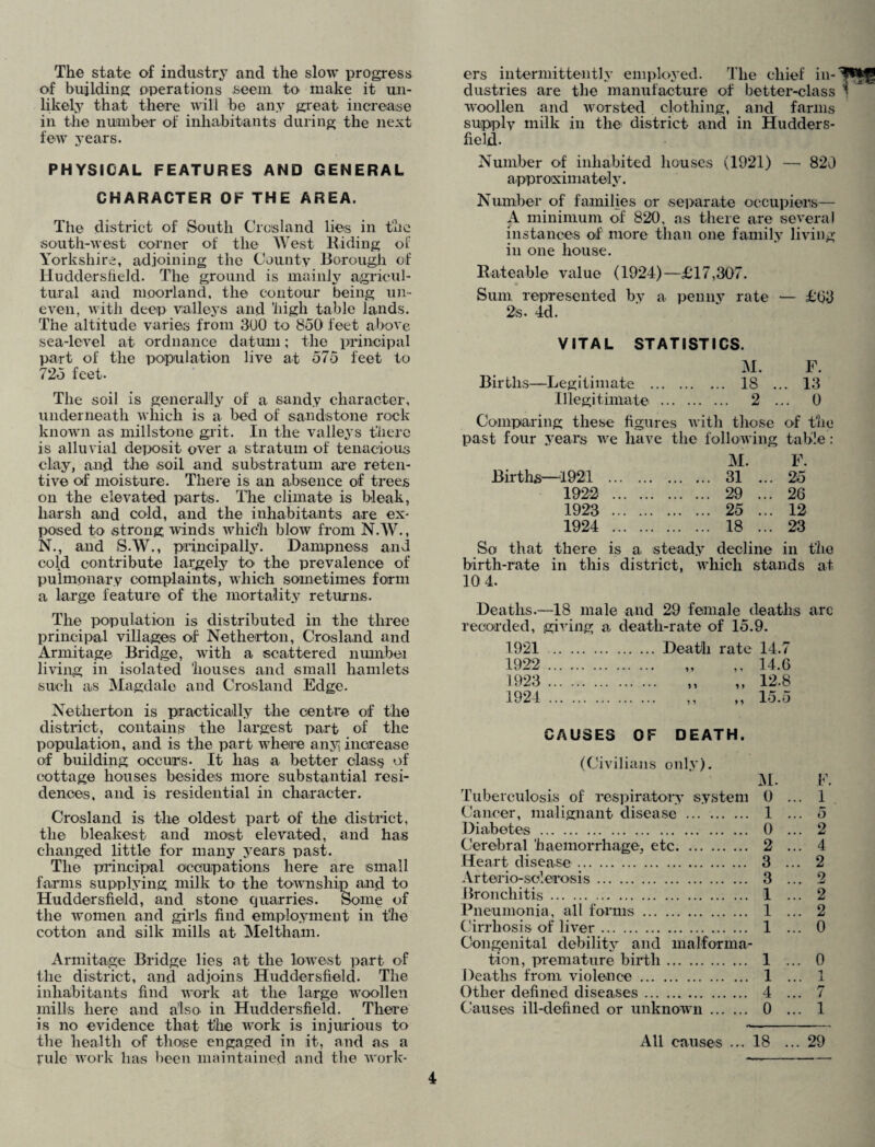 The state of industry and the slow progress of building operations seem to make it un¬ likely that there will be any great increase in the number of inhabitants during the next few years. PHYSICAL FEATURES AND GENERAL CHARACTER OF THE AREA. The district of South C res land lies in the south-west corner of the West Hiding of Yorkshire, adjoining the County Borough of Huddersfield. The ground is mainly agricul¬ tural and moorland, the contour being un¬ even, with deep valleys and high table lands. The altitude varies from 3U0 to 850 feet above sea-level at ordnance datum; the principal part of the population live at 575 feet to 725 feet. The soil is generally of a sandy character, underneath which is a bed of sandstone rock known as millstone grit. In the valleys there is alluvial deposit over a stratum of tenacious clay, and the soil and substratum are reten¬ tive of moisture. There is an absence of trees on the elevated parts. The climate is bleak, harsh and cold, and the inhabitants are ex¬ posed to strong winds which blow from N.W., N., and S.W., principally. Dampness and cold contribute largely to the prevalence of pulmonary complaints, which sometimes form a large feature of the mortality returns. The population is distributed in the three principal villages of Netherton, Crosland and Armitage Bridge, with a scattered nuinbei living in isolated houses and small hamlets such as Magdale and Crosland Edge. Netherton is practically the centre of the district, contains' the largest part of the population, and is the part where any increase of building occurs. It lias a better class of cottage houses besides more substantial resi¬ dences, and is residential in character. Crosland is the oldest part of the district, the bleakest and most elevated, and has changed little for many years past. The principal occupations here are small farms supplying milk to the township and to Huddersfield, and stone quarries. Some of the women and girls find employment in the cotton and silk mills at Meltham. Armitage Bridge lies at the lowest part of the district, and adjoins Huddersfield. The inhabitants find work at the large woollen mills here and also in Huddersfield. There is no evidence that tire work is injurious to the health of those engaged in it, and as a rule work lias been maintained and the work¬ ers intermittently employed. The chief in¬ dustries are the manufacture of better-class woollen and worsted clothing, and farms supply milk in the district and in Hudders¬ field. Number of inhabited houses (1921) —- 820 approximately. Number of families or separate occupiers— A minimum of 820, as there are several instances of more than one family living in one house. Rateable value (1924)—£17,307. Sum represented by a penny rate — £03 2s. 4d. VITAL STATISTICS. M. F. Births—Legitimate . 18 ... 13 Illegitimate . 2 ... 0 Comparing these figures with those of the past four years we have the following table: Births—4921 1922 . 1923 . 1924 . M. F. 31 ... 25 29 ... 26 25 ... 12 18 ... 23 Soi that there is a steady decline in the birth-rate in this district, which stands at 10 4. Deaths.—18 male and 29 female deaths arc recorded, giving a death-rate of 15.9. 1921 .Death rate 14.7 1922 . „ ,, 14.6 1923 . „ ,, 12.8 1924 . ,, ,, 15.5 CAUSES OF DEATH. (Civilians only). Tuberculosis of respiratory s.yst Cancer, malignant disease . Pneumonia, all forms Cirrhosis of liver. Causes ill-defined or unknown .. M. F. i 0 ... 1 . 1 ... 5 . 0 ... 2 . 2 ... 4 3 ... 2 3 ... 2 . 1 ... 2 . 1 ... 2 1 ... 0 lr 1 ... 0 . 1 ... i 4 ... 7 0 ... 1 18 ... 29