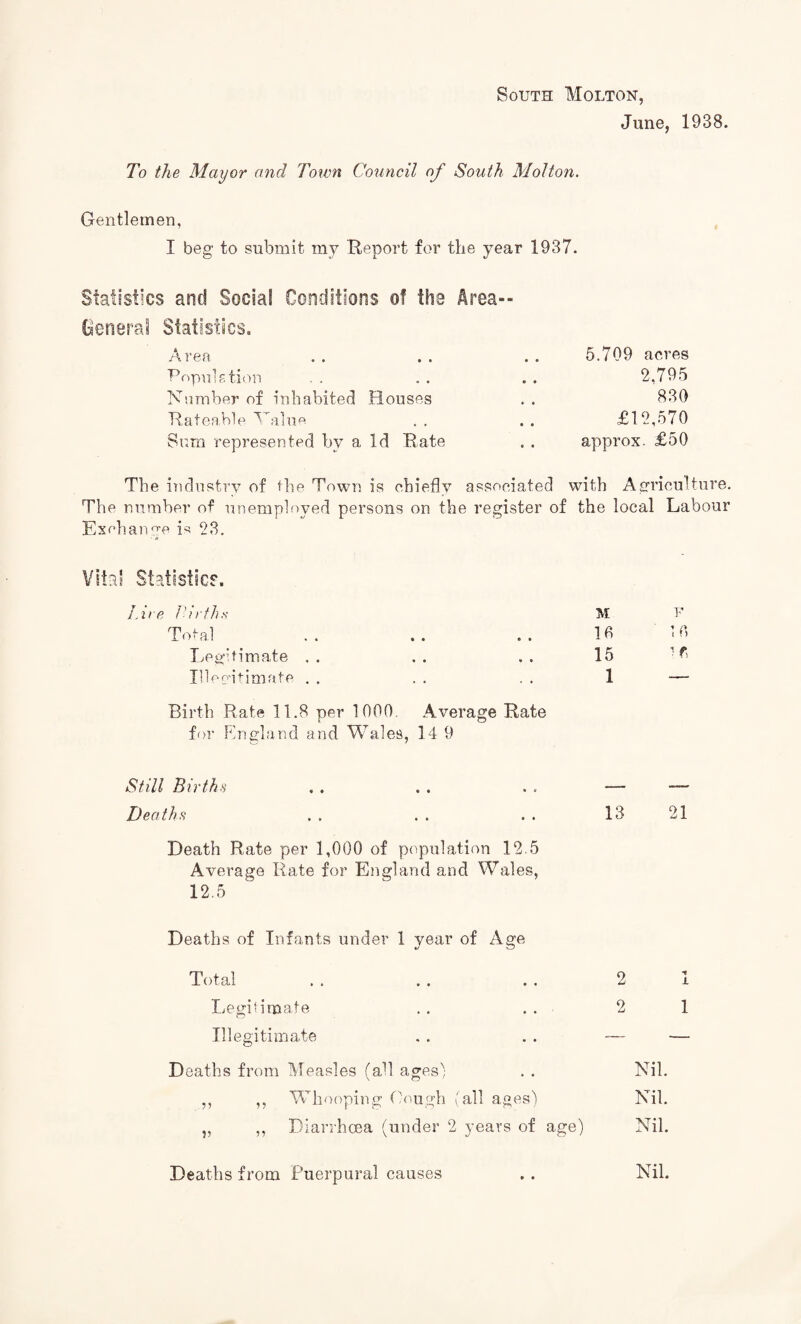 South Molton, June, 1938. To the Mayor and Town Council of South Molton. Gentlemen, I beg to submit my Report for the year 1937. Statistics and Social Conditions of tha Area General Statistics. Area . . . . . . 5.709 acres RopuRtion . . . . . . 2,795 Number of inhabited Houses . . 830 Rateable Value .. £12,570 Sum represented by a Id Rate . . approx. £50 The industry of the Town is chiefly associated with Agriculture. The number of unemployed persons on the register of the local Labour Exchange is 23. Vita' Statistics*. Lire Births Total Legitimate Illegitimate . . Birth Rate 11.8 per 1000 Average Rate for England and Wales, 14 9 M F 10 10 15 ?f> 1 — Still Births . . . . . . — Deo ths . . . . . . 13 21 Death Rate per 1,000 of population 12.5 Average Rate for England and Wales, 12.5 Deaths of Infants under 1 year of Age Total . . . . . . 2 1 Legitimate .. .. 2 1 Illegitimate .. .. -— — Deaths from Measles (all ages) . . Nil. ,, ,, Whooping Rough (all ages) Nil. „ ,, Diarrhoea (under 2 years of age) Nil.