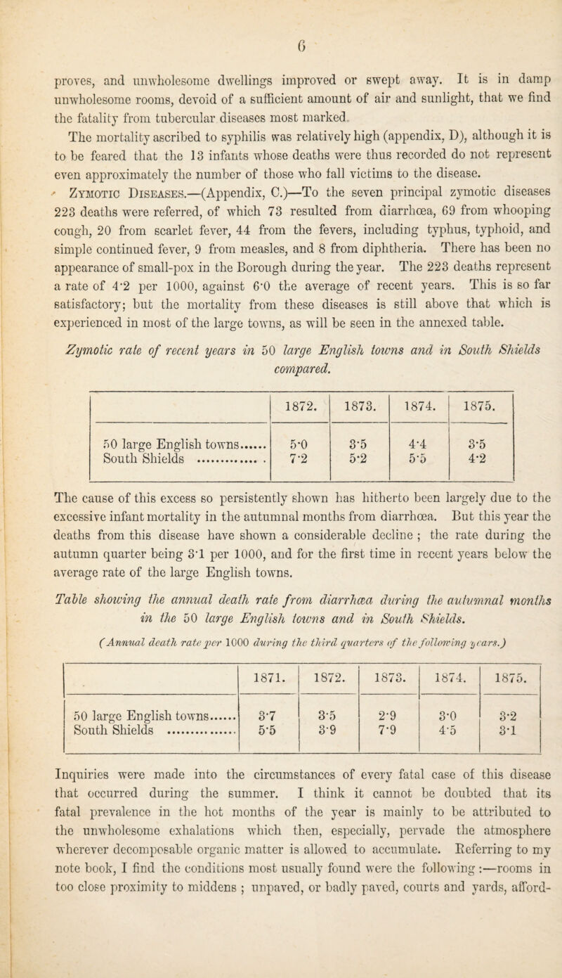 G proves, and unwholesome dwellings improved or swept away. It is in damp unwholesome rooms, devoid of a sufficient amount of air and sunlight, that we find the fatality from tubercular diseases most marked The mortality ascribed to syphilis was relatively high (appendix, D), although it is to be feared that the 13 infants whose deaths were thus recorded do not represent even approximately the number of those who fall victims to the disease. ' Zymotic Diseases.—(Appendix, C.)—To the seven principal zymotic diseases 223 deaths were referred, of which 73 resulted from diarrhoea, 69 from whooping cough, 20 from scarlet fever, 44 from the fevers, including typhus, typhoid, and simple continued fever, 9 from measles, and 8 from diphtheria. There has been no appearance of small-pox in the Borough during the year. The 223 deaths represent a rate of 4*2 per 1000, against 6*0 the average of recent years. This is so far satisfactory; but the mortality from these diseases is still above that which is experienced in most of the large towns, as will be seen in the annexed table. Zymotic rate of recent years in oO large English towns and in South Shields compared. 1872. 1873. 1874. 1875. 50 large English towns. 5-0 3*5 4*4 3*5 South Shields . 7*2 5*2 5*5 4*2 The cause of this excess so persistently shown has hitherto been largely due to the excessive infant mortality in the autumnal months from diarrhoea. But this year the 1 deaths from this disease have shown a considerable decline ; the rate during the I autumn quarter being 3*1 per 1000, and for the first time in recent years below the average rate of the large English towns. Tal)le showing the annual death rate from diarrhoea during the autumnal months i in the 50 large English toions and in South Shields. i (Anmial death rateiict 1000 during the third quarters of the follon'ing 'qrars.) 1871. 1872. 1873. 1874. 1875. 50 large English towns. 3*7 3*5 2*9 3*0 3*2 South Shields . 5*5 3*9 7*9 4*5 3*1 Inquiries were made into the circumstances of every fatal case of this disease that occurred during the summer. I think it cannot be doubted that its \ • fatal prevalence in the hot months of the year is mainly to be attributed to the unwholesome exhalations which then, especially, pervade the atmosphere wherever decomposable organic matter is allowed to accumulate. Beferring to my note book, I find the conditions most usually found were the following :—rooms in too close proximity to middens ; unpaved, or badly paved, courts and yards, afford-