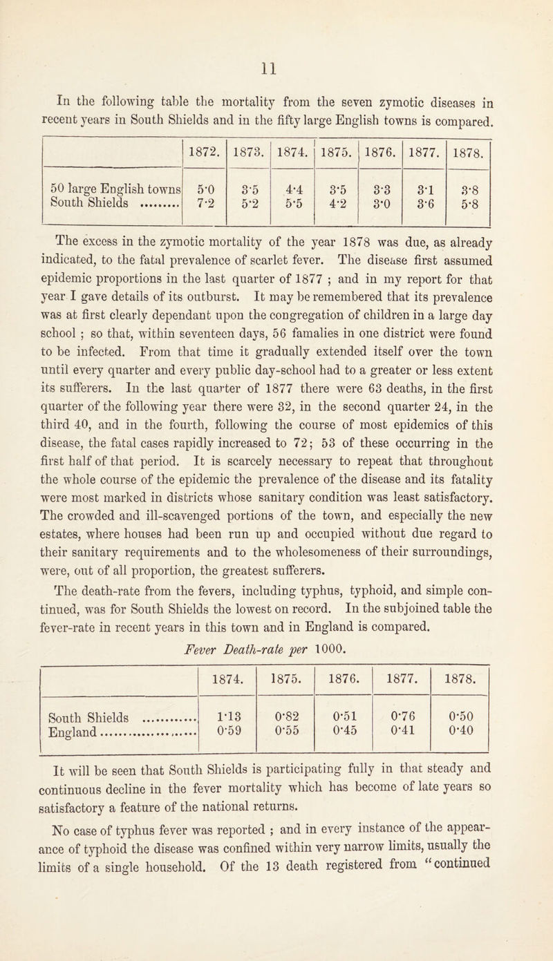 In the following table the mortality from the seven zymotic diseases in recent years in South Shields and in the fifty large English towns is compared. 1872. 1873. 1874. 1875. 1876. 1877. 1878. 50 large Euglish towns 5*0 3-5 4*4 3*5 3*3 3*1 3*8 South Shields . 7*2 5*2 5*5 4*2 3*0 3*6 5*8 The excess in the zymotic mortality of the year 1878 was due, as already indicated, to the fatal prevalence of scarlet fever. The disease first assumed epidemic proportions in the last quarter of 1877 ; and in my report for that year I gave details of its outburst. It may be remembered that its prevalence was at first clearly dependant upon the congregation of children in a large day school ; so that, within seventeen days, 56 famalies in one district were found to be infected. From that time it gradually extended itself over the town until every quarter and every public day-school had to a greater or less extent its sufferers. In the last quarter of 1877 there were 63 deaths, in the first quarter of the following year there were 32, in the second quarter 24, in the third 40, and in the fourth, following the course of most epidemics of this disease, the fatal cases rapidly increased to 72; 53 of these occurring in the first half of that period. It is scarcely necessary to repeat that throughout the whole course of the epidemic the prevalence of the disease and its fatality were most marked in districts whose sanitary condition was least satisfactory. The crowded and ill-scavenged portions of the town, and especially the new estates, where houses had been run up and occupied without due regard to their sanitary requirements and to the wholesomeness of their surroundings, were, out of all proportion, the greatest sufferers. The death-rate from the fevers, including typhus, typhoid, and simple con¬ tinued, was for South Shields the lowest on record. In the subjoined table the fever-rate in recent years in this town and in England is compared. Fever Death-rate per 1000. 1874. 1875. 1876. 1877. 1878. South Shields . England... 1*13 0*59 0*82 0*55 0*51 0*45 0*76 0*41 [ o o • • o o It will be seen that South Shields is participating fully in that steady and continuous decline in the fever mortality which has become of late years so satisfactory a feature of the national returns. No case of typhus fever was reported ; and in every instance of the appear¬ ance of typhoid the disease was confined within very narrow limits, usually the limits of a single household. Of the 13 death registered from ^‘continued