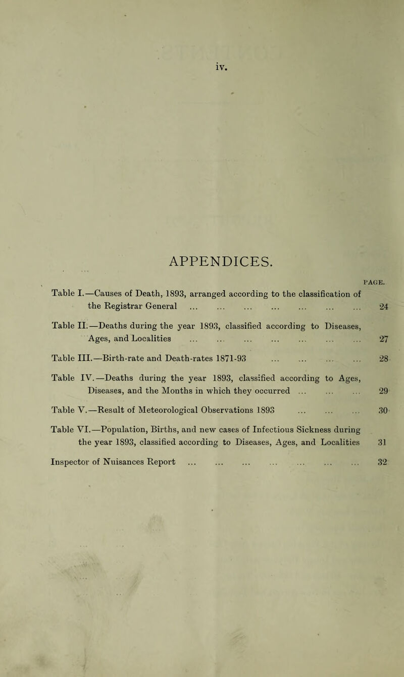 APPENDICES. PAGE. Table I.—Causes of Death, 1893, arranged according to the classification of the Registrar General ... ... ... ... ... ... ... 24 Table II.—Deaths during the year 1893, classified according to Diseases, Ages, and Localities ... ... ... ... ... ... ... 27 Table III.—Birth-rate and Death-rates 1871-93 ... ... ... ... 28 Table IV.—Deaths during the year 1893, classified according to Ages, Diseases, and the Months in which they occurred. 29 Table V.—Result of Meteorological Observations 1893 ... ... ... 30 Table VI.—Population, Births, and new cases of Infectious Sickness during the year 1893, classified according to Diseases, Ages, and Localities 31 Inspector of Nuisances Report . . 32