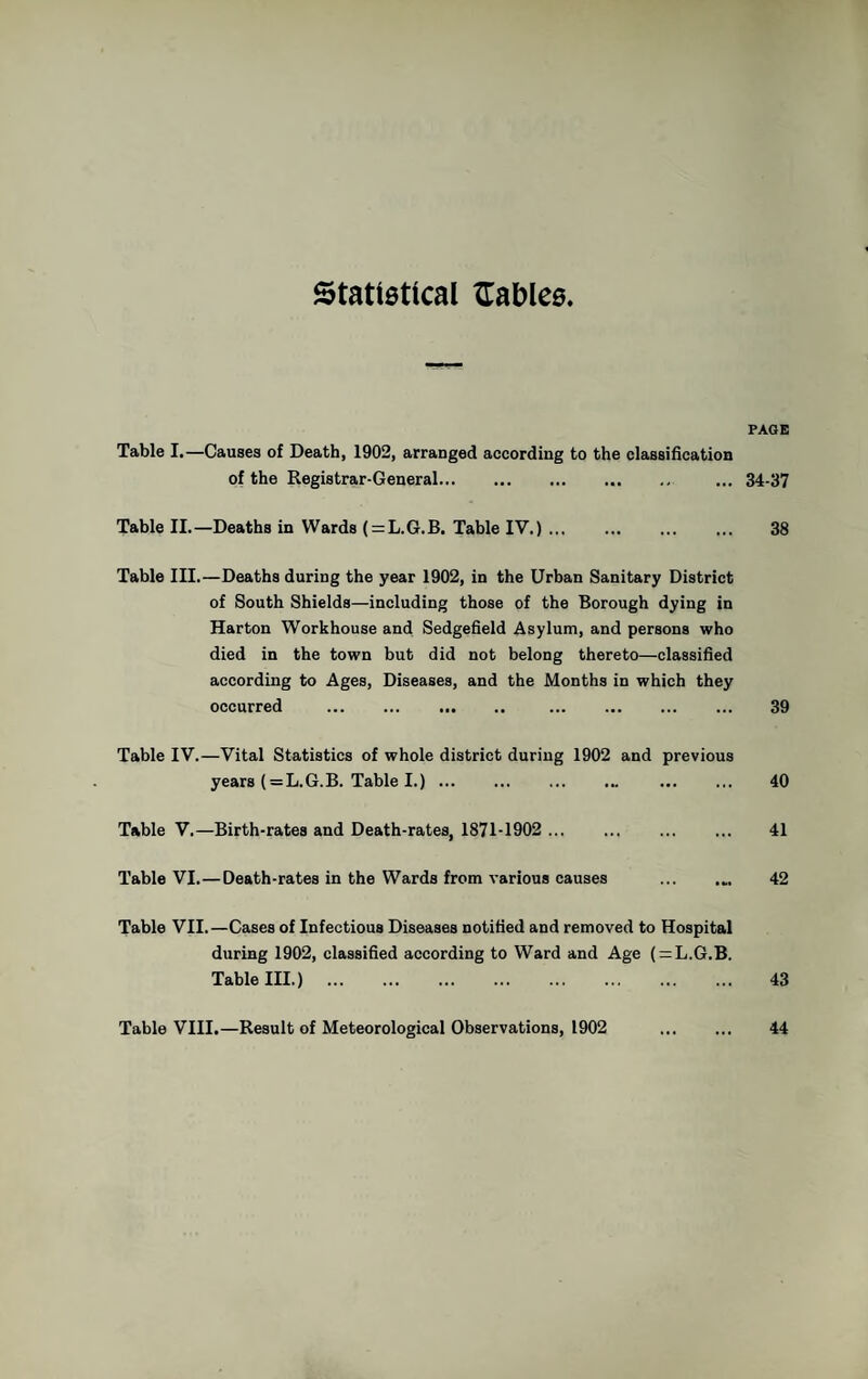 Statietical tables PAGE Table I.—Causes of Death, 1902, arranged according to the classification of the Registrar-General.. ... 34-37 Table II.—Deaths in Wards ( = L.G.B. Table IV.). 38 Table III.—Deaths during the year 1902, in the Urban Sanitary District of South Shields—including those of the Borough dying in Harton Workhouse and Sedgefield Asylum, and persons who died in the town but did not belong thereto—classified according to Ages, Diseases, and the Months in which they occurred . 39 Table IV.—Vital Statistics of whole district during 1902 and previous years ( = L.G.B. Table I.). . 40 Table V.—Birth-rates and Death-rates, 1871-1902 . 41 Table VI.—Death-rates in the Wards from various causes . 42 Table VII.—Cases of Infectious Diseases notified and removed to Hospital during 1902, classified according to Ward and Age ( = L.G.B. Table III.) . 43