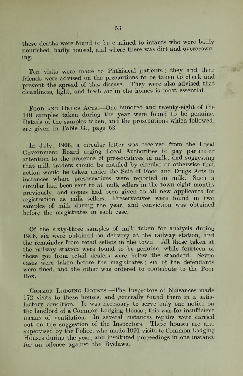 these deaths were found to be c nfined to infants who were badly nourished, badly housed, and where there was dirt and overcrowd¬ ing. Ten visits were made to Phthisical patients ; they and their friends were advised on the precautions to be taken to check and prevent the spread of this disease. They were also advised that cleanliness, light, and fresh air in the homes is most essential. Food and Drugs Acts.—One hundred and twenty-eight of the 149 samples taken during the year were found to be genuine. Details of the samples taken, and the prosecutions which followed, are given in Table G., page 63. In July, 1906, a circular letter was received from the Local Government Board urging Local Authorities to pay particular attention to the presence of preservatives in milk, and suggesting that milk traders should be notified by circular or otherwise that action would be taken under the Sale of Food and Drugs Acts in instances where preservatives were reported in milk. Such a circular had been sent to all milk sellers in the town eight months previously, and copies had been given to all new applicants for registration as milk sellers. Preservatives w'ere found in two samples of milk during the year, and conviction was obtained before the magistrates in each case. Of the sixty-three samples of milk taken for analysis during 1906, six were obtained on delivery at the railway station, and the remainder from retail sellers in the town. All those taken at the railway station were found to be genuine, while fourteen of those got from retail dealers were below the standard. Seven cases were taken before the magistrates ; six of the defendants were fined, and the other was ordered to contribute to the Poor Box. Common Lodging Houses.—The Inspectors of Nuisances made 172 visits to these houses, and generally found them in a satis¬ factory condition. It was necessary to serve only one notice on the landlord of a Common Lodging House ; this was for insufficient means of ventilation. In several instances repairs were carried out on the suggestion of the Inspectors. These houses are also supervised by the Police, who made 1091 visits to Common Lodging Houses during the year, and instituted proceedings in one instance for an offence against the Byelaws.