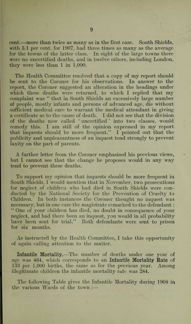 cent.—more than twice as many as in the first case. South Shields, with 5.1 per cent, for 1907, had three times as many as the average for the towns of the latter class. In eight of the large towns there were no uncertified deaths, and in twelve others, including London, they were less than 1 in 1,000. The Health Committee resolved that a copy of my report should be sent to the Coroner for his observations. In answer to the report, the Coroner suggested an alteration in the headings under which these deaths were returned, to which I replied that my complaint was “ that in South Shields an excessively large number of people, mostly infants and persons of advanced age, die without sufficient medical care to warrant the medical attendant in giving a certificate as to the cause of death. I did not see that the division of the deaths now called ‘ uncertified ’ into two classes, would remedy this. I am still of the opinion expressed in my report that inquests should be more frequent.” I pointed out that the publicity and unpleasantness of an inquest tend strongly to prevent laxity on the part of parents. A further letter from the Coroner emphasised his previous views, but I cannot see that the change he proposes would in any way tend to prevent these deaths. To support my opinion that inquests should be more frequent in South Shields, I would mention that in November, two prosecutions for neglect of children who had died in South Shields were con¬ ducted by the National Society for the Prevention of Cruelty to Children. In both instances the Coroner thought no inquest was necessary, but in one case the magistrate remarked to the defendant : “ One of your children has died, no doubt in consequence of your neglect, and had there been an inquest, you would in all probability have been sent for trial.” Both defendants were sent to prison for six months. As instructed by the Health Committee, I take this opportunity of again calling attention to the matter. Infantile Mortality.—The number of deaths under one year of age was 464, which corresponds to an Infantile Mortality Rate of 133 per 1,000 births, the same as for the previous year. Among illegitimate children the infantile mortality rate was 284, The following Table gives the Infantile Mortality during 1908 in the various Wards of the town :—