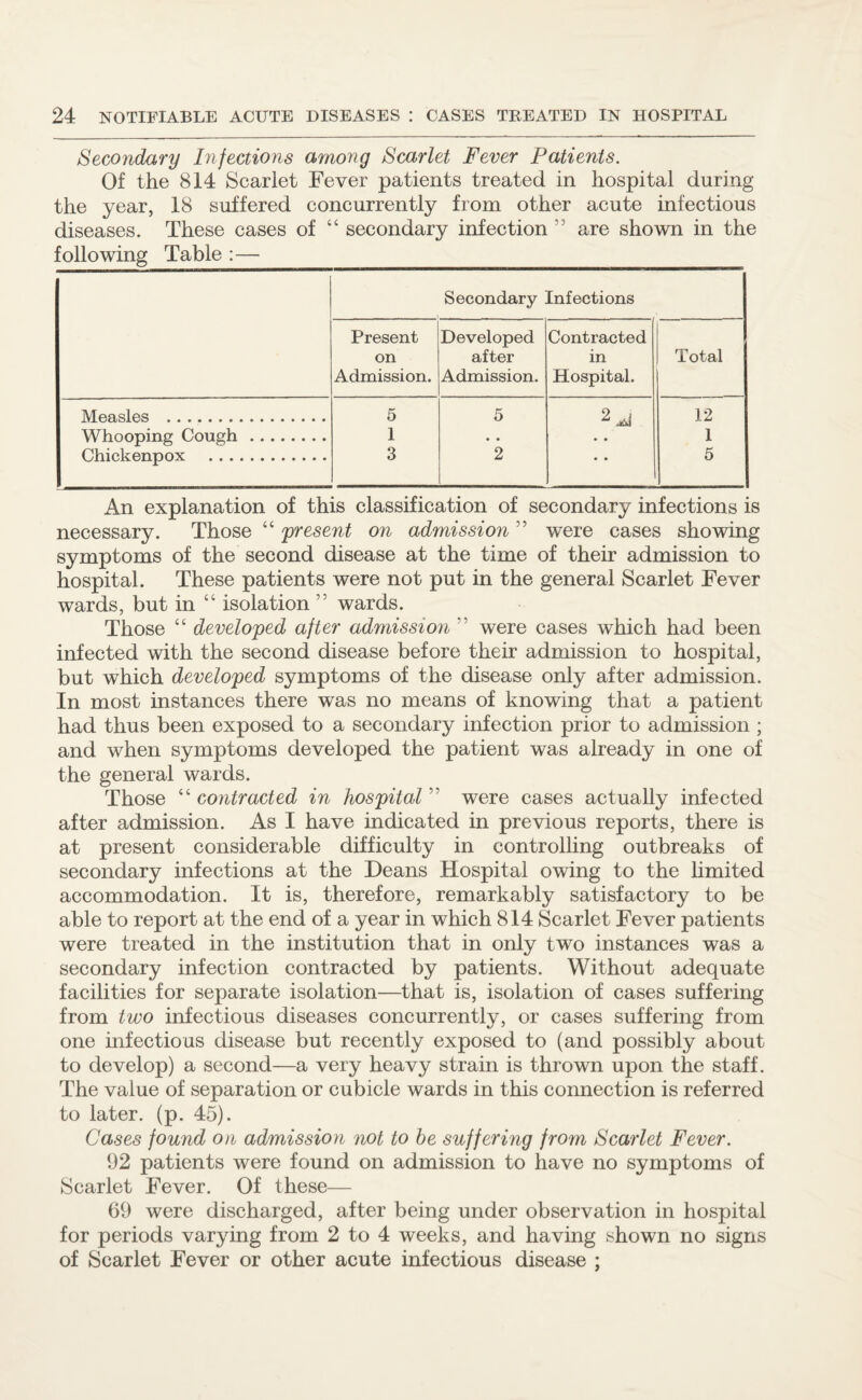 Secondary Infections among Scarlet Fever Patients. Of the 814 Scarlet Fever patients treated in hospital during the year, 18 suffered concurrently from other acute infectious diseases. These cases of “ secondary infection ,5 are shown in the following Table :— _ Secondary Infections Present on Admission. Developed after Admission. Contracted in Hospital. Total Measles . 5 5 12 Whooping Cough. 1 • . 1 Chickenpox . 3 2 • • 5 An explanation of this classification of secondary infections is necessary. Those “ present on admission ” were cases showing symptoms of the second disease at the time of their admission to hospital. These patients were not put in the general Scarlet Fever wards, but in “ isolation ” wards. Those “ developed after admission ” were cases which had been infected with the second disease before their admission to hospital, but which developed symptoms of the disease only after admission. In most instances there was no means of knowing that a patient had thus been exposed to a secondary infection prior to admission ; and when symptoms developed the patient was already in one of the general wards. Those “ contracted in hospital ” were cases actually infected after admission. As I have indicated in previous reports, there is at present considerable difficulty in controlling outbreaks of secondary infections at the Deans Hospital owing to the limited accommodation. It is, therefore, remarkably satisfactory to be able to report at the end of a year in which 814 Scarlet Fever patients were treated in the institution that in only two instances was a secondary infection contracted by patients. Without adequate facilities for separate isolation—that is, isolation of cases suffering from two infectious diseases concurrently, or cases suffering from one infectious disease but recently exposed to (and possibly about to develop) a second—a very heavy strain is thrown upon the staff. The value of separation or cubicle wards in this connection is referred to later, (p. 45). Cases found on admission not to be suffering from Scarlet Fever. 92 patients were found on admission to have no symptoms of Scarlet Fever. Of these— 69 were discharged, after being under observation in hospital for periods varying from 2 to 4 weeks, and having shown no signs of Scarlet Fever or other acute infectious disease ;