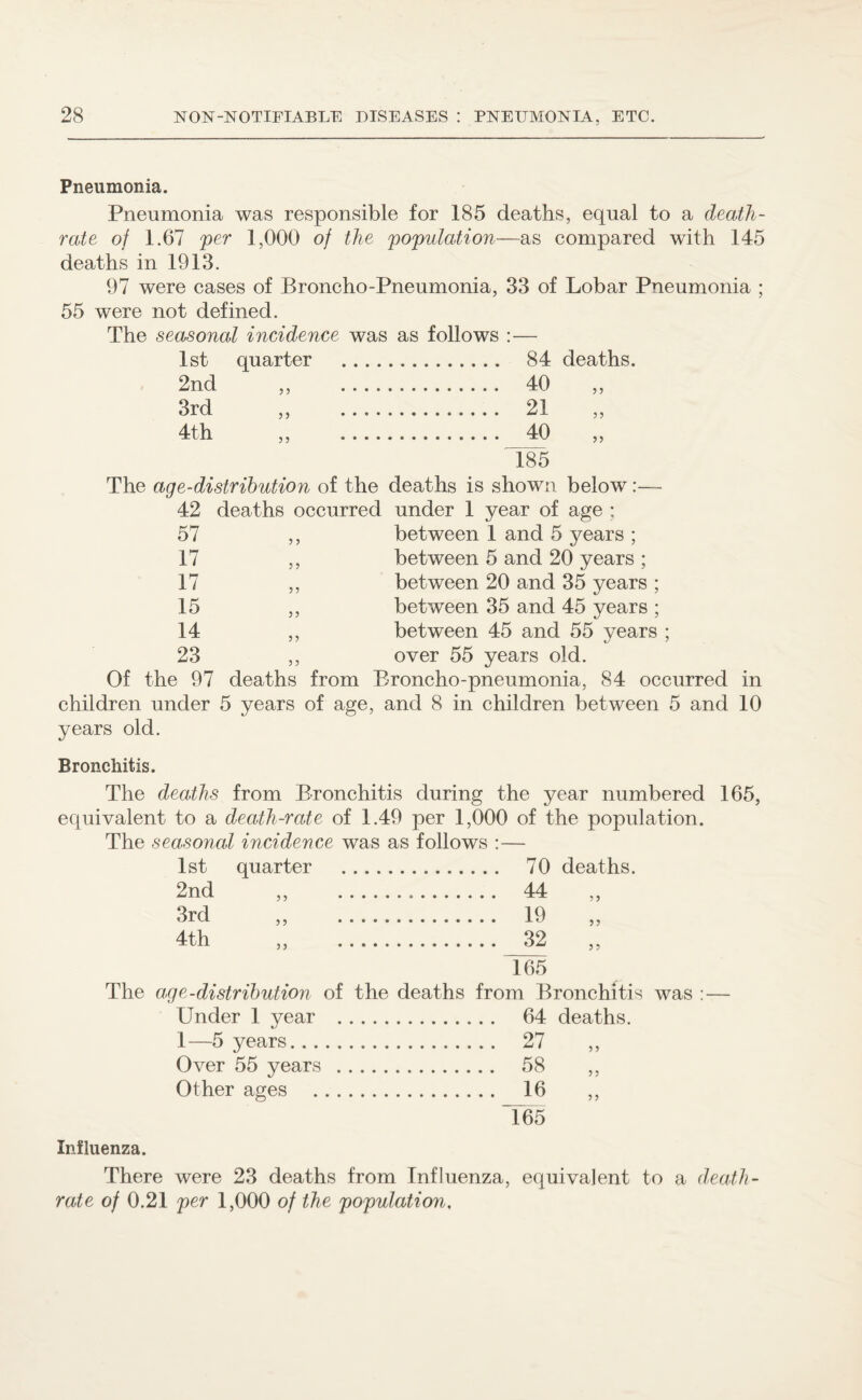 3 3 33 Pneumonia. Pneumonia was responsible for 185 deaths, equal to a death- rate of 1.67 per 1,000 of the population—as compared with 145 deaths in 1913. 97 were cases of Broncho-Pneumonia, 33 of Lobar Pneumonia ; 55 were not defined. The seasonal incidence was as follows :— 1st quarter . 84 deaths. 2nd ,, 40 3rd „ 21 4th „ 40 185 The age-distribution of the deaths is shown below:— 42 deaths occurred under 1 year of age ; 57 ,, between 1 and 5 years ; 17 ,, between 5 and 20 years ; 17 ,, between 20 and 35 years ; 15 ,, between 35 and 45 years ; 14 ,, between 45 and 55 years ; 23 ,, over 55 years old. Of the 97 deaths from Broncho-pneumonia, 84 occurred in children under 5 years of age, and 8 in children between 5 and 10 years old. Bronchitis. The deaths from Bronchitis during the year numbered 165, equivalent to a death-rate of 1.49 per 1,000 of the population. The seasonal incidence was as follows :— 1st quarter . 70 deaths. 2nd „ 44 3rd ,, 19 4th „ 32 T65 The age-distribution of the deaths from Bronchitis was : — Under 1 year . 64 deaths. 1—5 years. 27 Over 55 years . 58 Other ages . 16 ,, 165 Influenza. There were 23 deaths from Influenza, equivalent to a death- rate of 0.21 per 1,000 of the population, 33 3 3 3 3 33