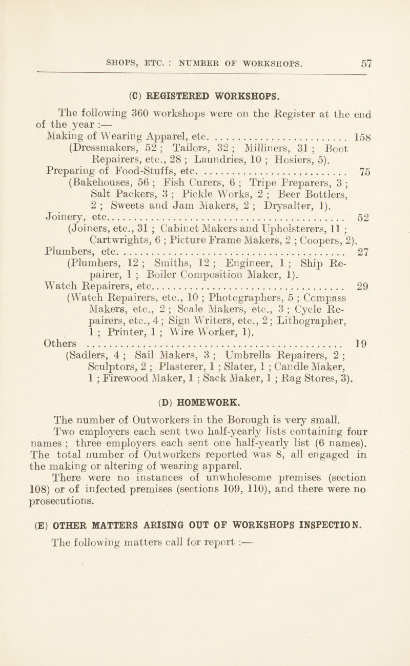 (C) REGISTERED WORKSHOPS. The following 360 workshops were on the Register at the end E the year :■— Making of Wearing Apparel, etc. 158 (Dressmakers, 52 ; Tailors, 32 ; Milliners, 31 ; Boot Repairers, etc., 28 ; Laundries, 10 ; Hosiers, 5). Preparing of Food-Stuffs, etc... 75 (Bakehouses, 56 ; Fish Curers, 6 ; Tripe Preparers, 3 ; Salt Packers, 3 ; Pickle Works, 2 ; Beer Bottlers, 2 ; Sweets and Jam Makers, 2 ; Drysalter, 1). Joinery, etc. 52 (Joiners, etc., 31 ; Cabinet Makers and Upholsterers, 11 ; Cartwrights, 6 ; Picture Frame Makers, 2 ; Coopers, 2). Plumbers, etc. 27 (Plumbers, 12 ; Smiths, 12 ; Engineer, 1 ; Ship Re¬ pairer, 1 ; Boiler Composition Maker, 1). Watch Repairers, etc. 29 (Watch Repairers, etc., 10 ; Photographers, 5 ; Compass Makers, etc., 2 ; Scale Makers, etc., 3 ; Cycle Re¬ pairers, etc., 4; Sign Writers, etc., 2; Lithographer, 1 ; Printer, 1 ; Wire Worker, 1). Others . 19 (Sadlers, 4 ; Sail Makers, 3 ; Umbrella Repairers, 2 ; Sculptors, 2 ; Plasterer, 1 ; Slater, 1 ; Candle Maker, 1 ; Firewood Maker, 1 : Sack Maker, 1 ; Rag Stores, 3). (D) HOMEWORK. The number of Outworkers in the Borough is very small. Two employers each sent two half-yearly lists containing four names ; three employers each sent one half-yearly list (6 names). The total number of Outworkers reported was 8, all engaged in the making or altering of wearing apparel. There were no instances of unwholesome premises (section 108) or of infected premises (sections 109, 110), and there were no prosecutions. (E) OTHER MATTERS ARISING OUT OF WORKSHOPS INSPECTION. The following matters call for report :—