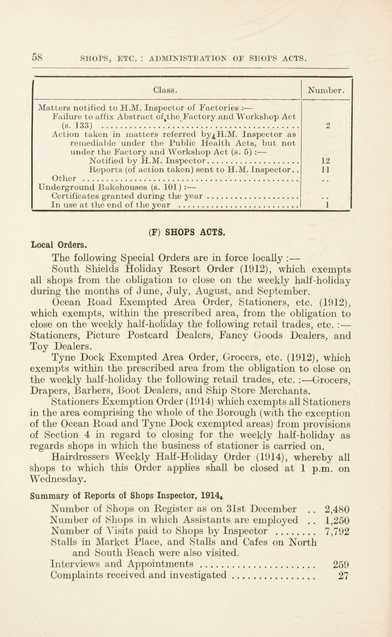 Class. Number. Matters notified to H.M. Inspector of Factories :— Failure to affix Abstract of.the Factory and Workshop Act (s. 133) .7. 2 Action taken in matters referred by^H.M. Inspector as remediable under the Public Health Acts, but not under the Factory and Workshop Act (s. 5) :— Notified by H.M. Inspector. 12 Reports (of action taken) sent to H.M. Inspector. . Other . 11 Underground Bakehouses (s. 101) :— Certificates granted during the year. In use at the end of the year . 1 (F) SHOPS ACTS. Local Orders. The following Special Orders are in force locally :— South Shields Holiday Resort Order (1912), which exempts all shops from the obligation to close on the weekly half-holiday during the months of June, July, August, and September. Ocean Road Exempted Area Order, Stationers, etc. (1912), which exempts, within the prescribed area, from the obligation to close on the weekly half-holiday the following retail trades, etc. :— Stationers, Picture Postcard Dealers, Fancy Goods Dealers, and Toy Dealers. Tyne Dock Exempted Area Order, Grocers, etc. (1912), which exempts within the prescribed area from the obligation to close on the weekly half-holiday the following retail trades, etc. :—Grocers, Drapers, Barbers, Boot Dealers, and Ship Store Merchants. Stationers Exemption Order (1914) which exempts all Stationers in the area comprising the whole of the Borough (with the exception of the Ocean Road and Tyne Dock exempted areas) from provisions of Section 4 in regard to closing for the weekly half-holiday as regards shops in which the business of stationer is carried on. Hairdressers Weekly Half-Holiday Order (1914), whereby all shops to which this Order applies shall be closed at 1 p.m. on Wednesday. Summary of Reports of Shops Inspector, 1914*. Number of Shops on Register as on 31st December . . 2,480 Number of Shops in which Assistants are employed .. 1,250 Number of Visits paid to Shops by Inspector . 7,792 Stalls in Market Place, and Stalls and Cafes on North and South Beach were also visited. Interviews and Appointments. 259 Complaints received and investigated. 27