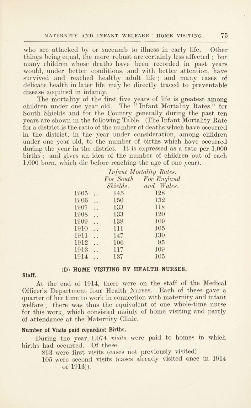 who are attacked by or succumb to illness in early life. Other things being equal, the more robust are certainly less affected ; but many children whose deaths have been recorded in past years would, under better conditions, and with better attention, have survived and reached healthy adult life ; and many cases of delicate health in later life may be directly traced to preventable disease acquired in infancy. The mortality of the first five years of life is greatest among children under one year old. The “ Infant Mortality Rates ” for South Shields and for the Country generally during the past ten years are shown in the following Table. (The Infant Mortality Rate for a district is the ratio of the number of deaths which have occurred in the district, in the year under consideration, among children under one year old, to the number of births which have occurred during the year in the district. It is expressed as a rate per 1,000 births ; and gives an idea of the number of children out of each 1,000 born, which die before reaching the age of one year). Infant Mortality Rates. For South For England Shields. and Wales. 1905 145 128 1906 150 132 1907 133 118 1908 133 120 1909 138 109 1910 111 105 1911 147 130 1912 106 95 1913 117 109 1914 137 105 (D) HOME VISITING BY HEALTH NURSES Staff. At the end of 1914, there were on the staff of the Medical Officer’s Department four Health Nurses. Each of these gave a quarter of her time to wrork in connection with maternity and infant welfare ; there was thus the equivalent of one whole-time nurse for this work, which consisted mainly of home visiting and partly of attendance at the Maternity Clinic. Number of Visits paid regarding Births. During the year, 1,074 visits were paid to homes in which births had occurred. Of these 893 were first visits (cases not previously visited). 105 were second visits (cases already visited once in 1914 or 1913)).