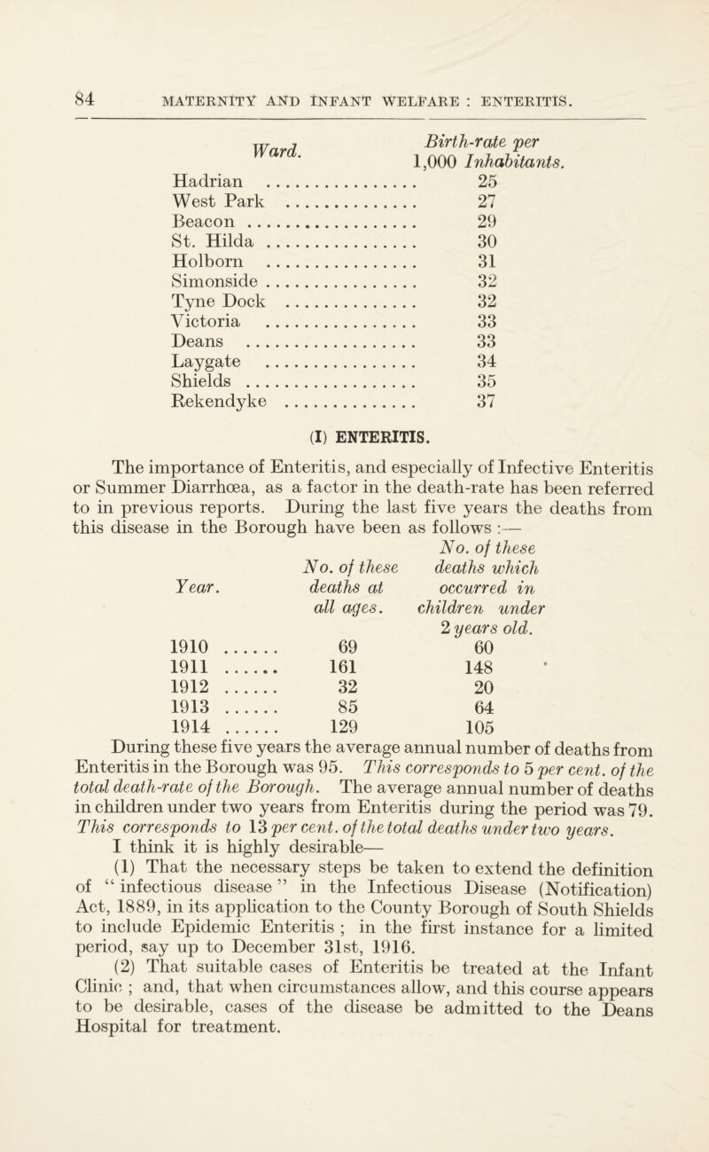 Birth-rate per 1,000 Inhabitants. Hadrian . 25 West Park . 27 Beacon . 29 St. Hilda . 30 Holborn . 31 Simonside. 32 Tyne Hock . 32 Victoria . 33 Heans . 33 Lay gate . 34 Shields . 35 Rekendyke . 37 (I) ENTERITIS. The importance of Enteritis, and especially of Infective Enteritis or Summer Diarrhoea, as a factor in the death-rate has been referred to in previous reports. During the last five years the deaths from this disease in the Borough have been as follows :— No. of these No. of these deaths which Year. deaths at occurred in all ages. children under 1910 . 69 2 years old. 60 1911 . 161 148 1912 . 32 20 1913 . 85 64 1914 . 129 105 During these five years the average annual number of deaths from Enteritis in the Borough was 95. This corresponds to 5 per cent, of the total death-rate of the Borough. The average annual number of deaths in children under two years from Enteritis during the period was 79. This corresponds to 13 per cent, of the total deaths under two years. I think it is highly desirable— (1) That the necessary steps be taken to extend the definition of “ infectious disease ” in the Infectious Disease (Notification) Act, 1889, in its application to the County Borough of South Shields to include Epidemic Enteritis ; in the first instance for a limited period, say up to December 31st, 1916. (2) That suitable cases of Enteritis be treated at the Infant Clinic ; and, that when circumstances allow, and this course appears to be desirable, cases of the disease be admitted to the Deans Hospital for treatment.