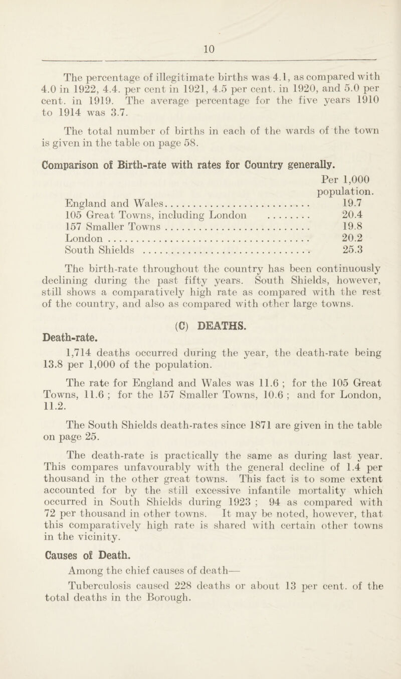 The percentage of illegitimate births was 4.1, as compared with 4.0 in 1922, 4.4. per cent in 1921, 4.5 per cent, in 1920, and 5.0 per cent, in 1919. The average percentage for the five years 1910 to 1914 was 3.7. The total number of births in each of the wards of the town is given in the table on page 58. Comparison of Birth-rate with rates for Country generally. Per 1,000 population. England and Wales. 19.7 105 Great Towns, including London . 20.4 157 Smaller Towns. 19.8 London. 20.2 South Shields . 25.3 The birth-rate throughout the country has been continuously declining during the past fifty years. South Shields, however, still shows a comparatively high rate as compared with the rest of the country, and also as compared with other large towns. (C) DEATHS. Death-rate. 1,714 deaths occurred during the year, the death-rate being 13.8 per 1,000 of the population. The rate for England and Wales Avas 11.6 ; for the 105 Great Towns, 11.6 ; for the 157 Smaller Towns, 10.6 ; and for London, 11.2. The South Shields death-rates since 1871 are given in the table on page 25. The death-rate is practically the same as during last year. This compares unfavourably with the general decline of 1.4 per thousand in the other great towns. This fact is to some extent accounted for by the still excessive infantile mortality which occurred in South Shields during 1923 ; 94 as compared AArith 72 per thousand in other towns. It may be noted, hoAvever, that this comparatively high rate is shared with certain other towns in the vicinity. Causes of Death. Among the chief causes of death— Tuberculosis caused 228 deaths or about 13 per cent, of the total deaths in the Borough.